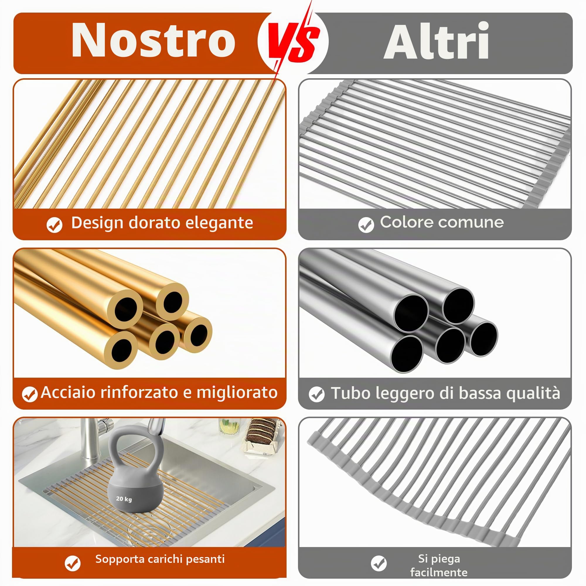 Scolapiatti arrotolabile dorato, grande, in acciaio inox, sopra il lavello, per piano di lavoro della cucina, applicabile per lavelli di larghezza inferiore a 41,9 cm (oro, 45 x 33 cm)