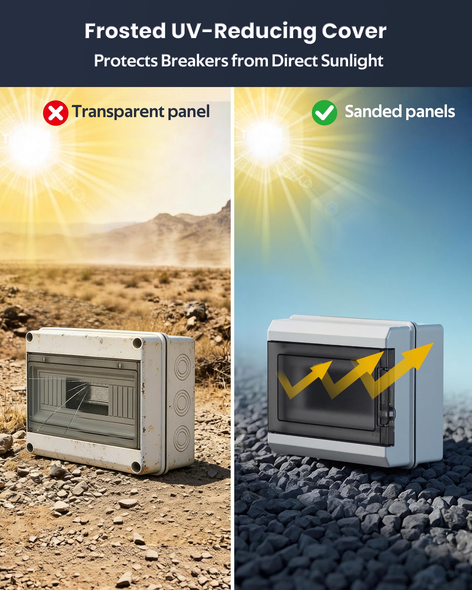 Coffret Electrique Étanche IP65, Boitier Electrique Équipé D’un Couvercle Givré, Conception Verrouillable, Convient Aux Installations Solaires Et Aux Installations Électriques Extérieures (8 Modules) - 4