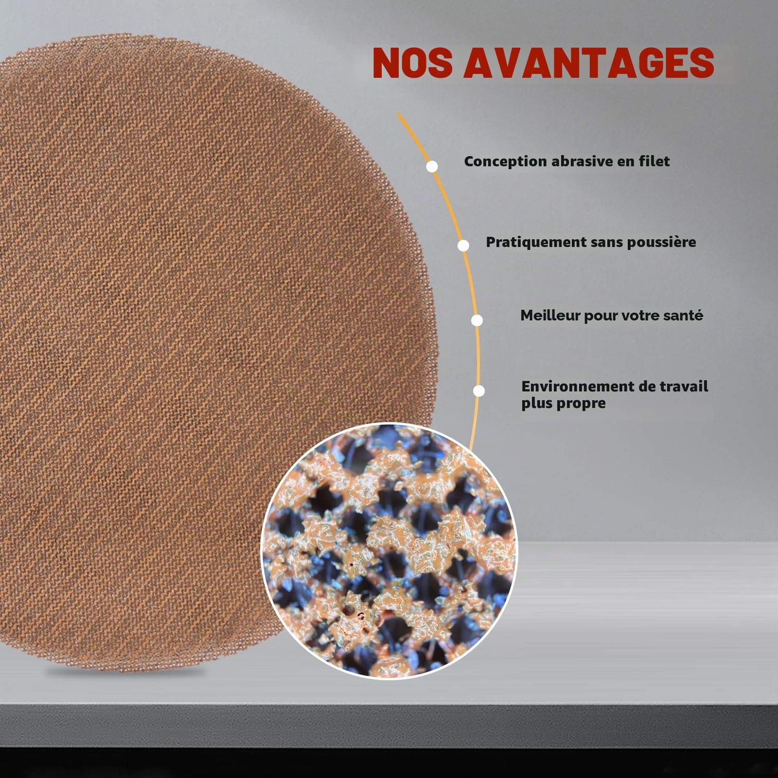 Disque Abrasif 150mm Papier à Poncer Carrosserie - 50 Pièces Grains 60/80/120/180/240 | Idéal pour Ponceuses Cloisons Sèches Durable Efficace