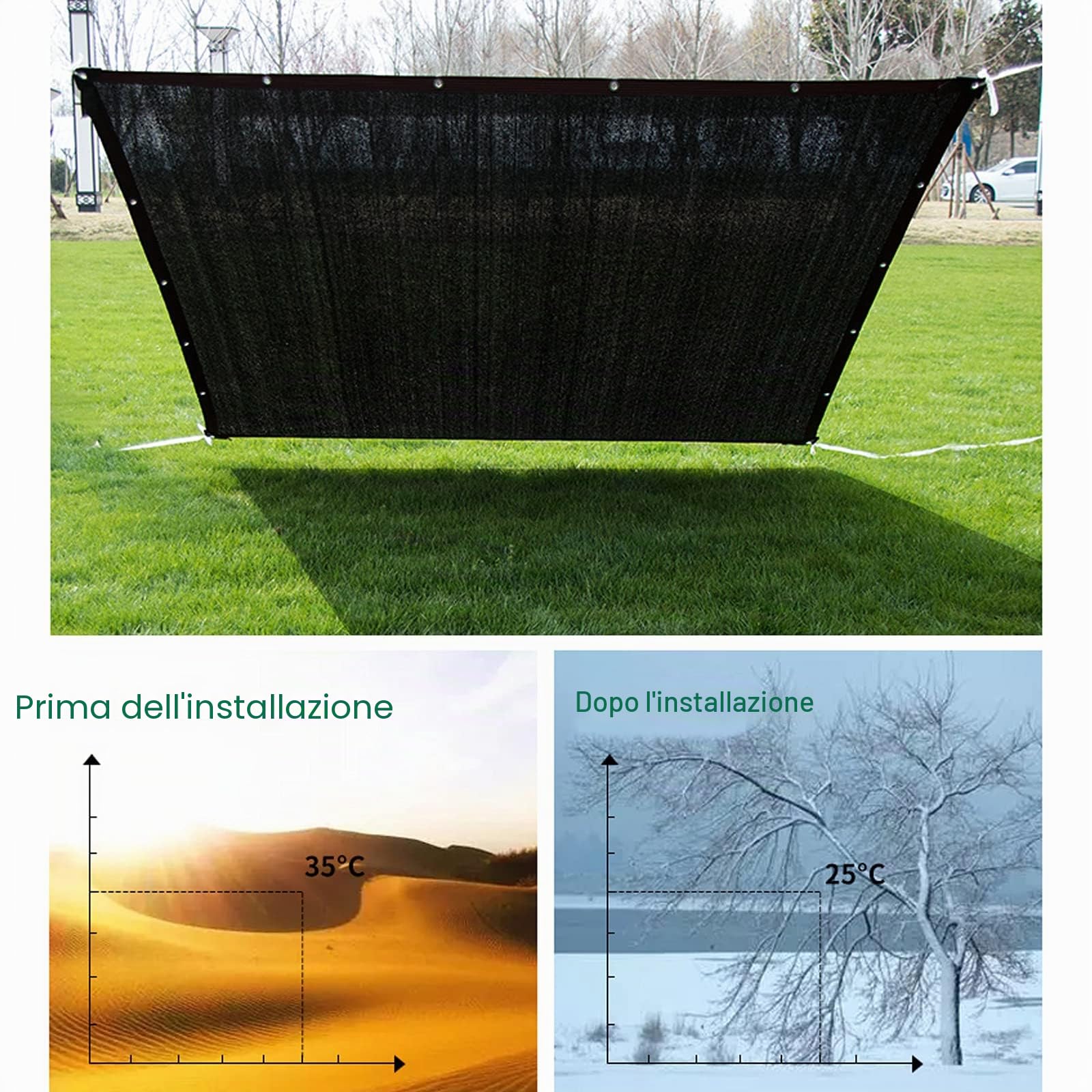 Rete Ombreggiante Nero per Protezione Solare,Rete Telo Ombra Traspirante Anti-età,Tessuto Ombra con Occhielli,Tenda da Sole Privacy,per Serra/Balcone/Cortile/Tetto (6x6m/20x20ft)