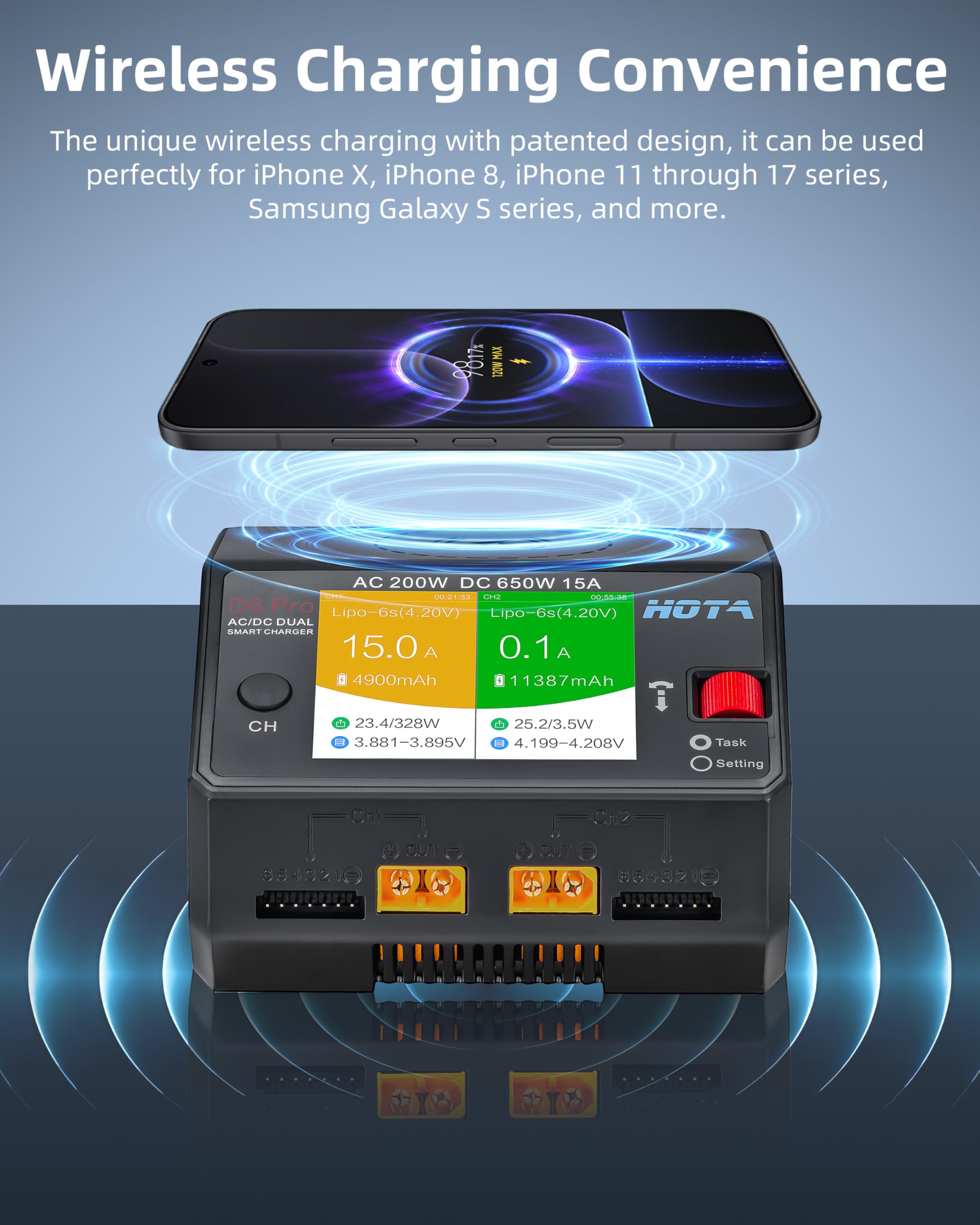 HOTA D6 Pro Chargeur Batterie LiPo,Double Canal 15A 650W AC/DC Chargeur Balanceur avec Recharge sans Fil Qi,pour Batteries 1-6S LiPo LiHV Life NiMH RC Voiture Bateau FPV Drone