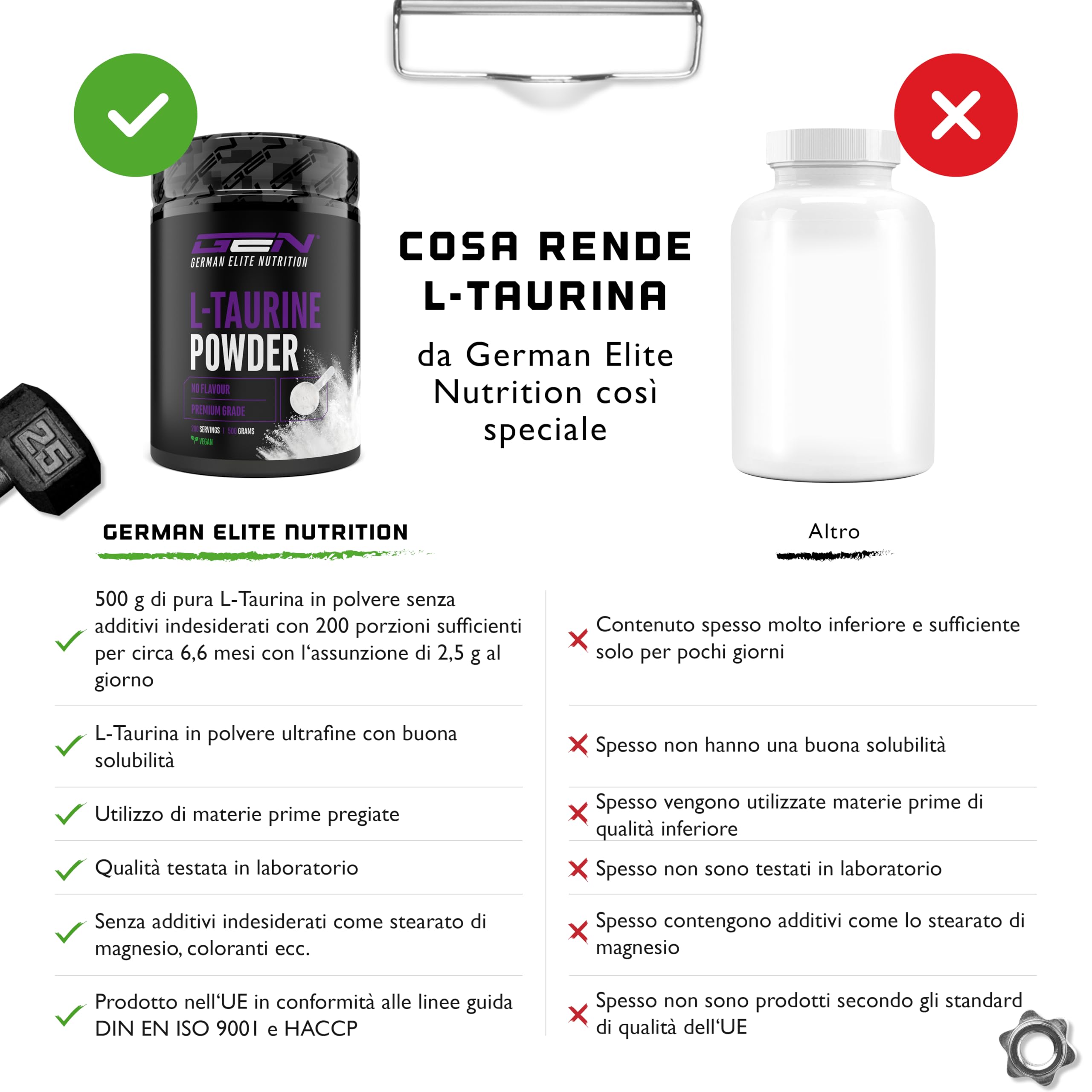 Taurina in polvere - 500 g - Solubilità ottimale - Vegan - Pura e senza additivi - Aminoacido L-Taurina - German Elite Nutrition