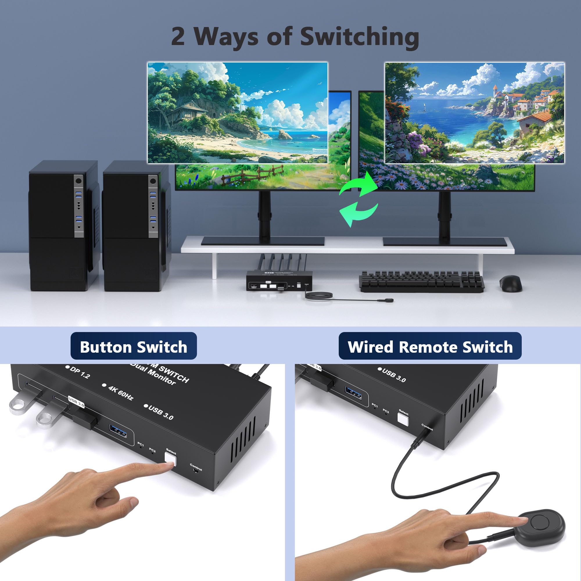 DisplayPort KVM Switch 2 monitory, 2 komputery, 4K 60 Hz, USB3.0 KVM Switch Display Port na 2 komputery, dwa monitory i 4 urządzenia USB, przełącznik do 2 komputerów