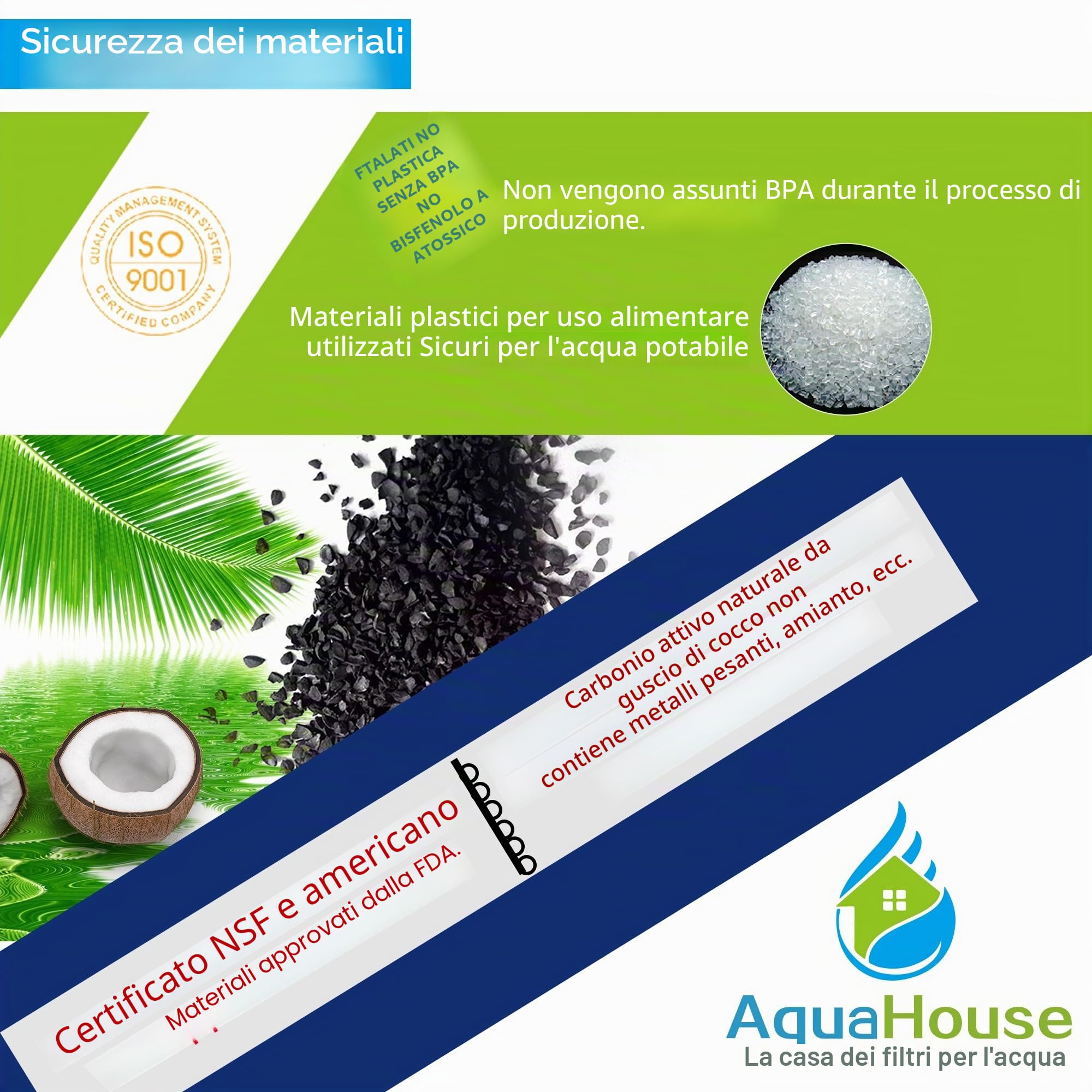 AquaHouse - 3 Cartucce GAC-10 per il filtraggio dell’acqua, a carbone attivo granulare, dimensioni 25,4 cm, per l’osmosi inversa, per tutta la casa e per l’acqua potabile