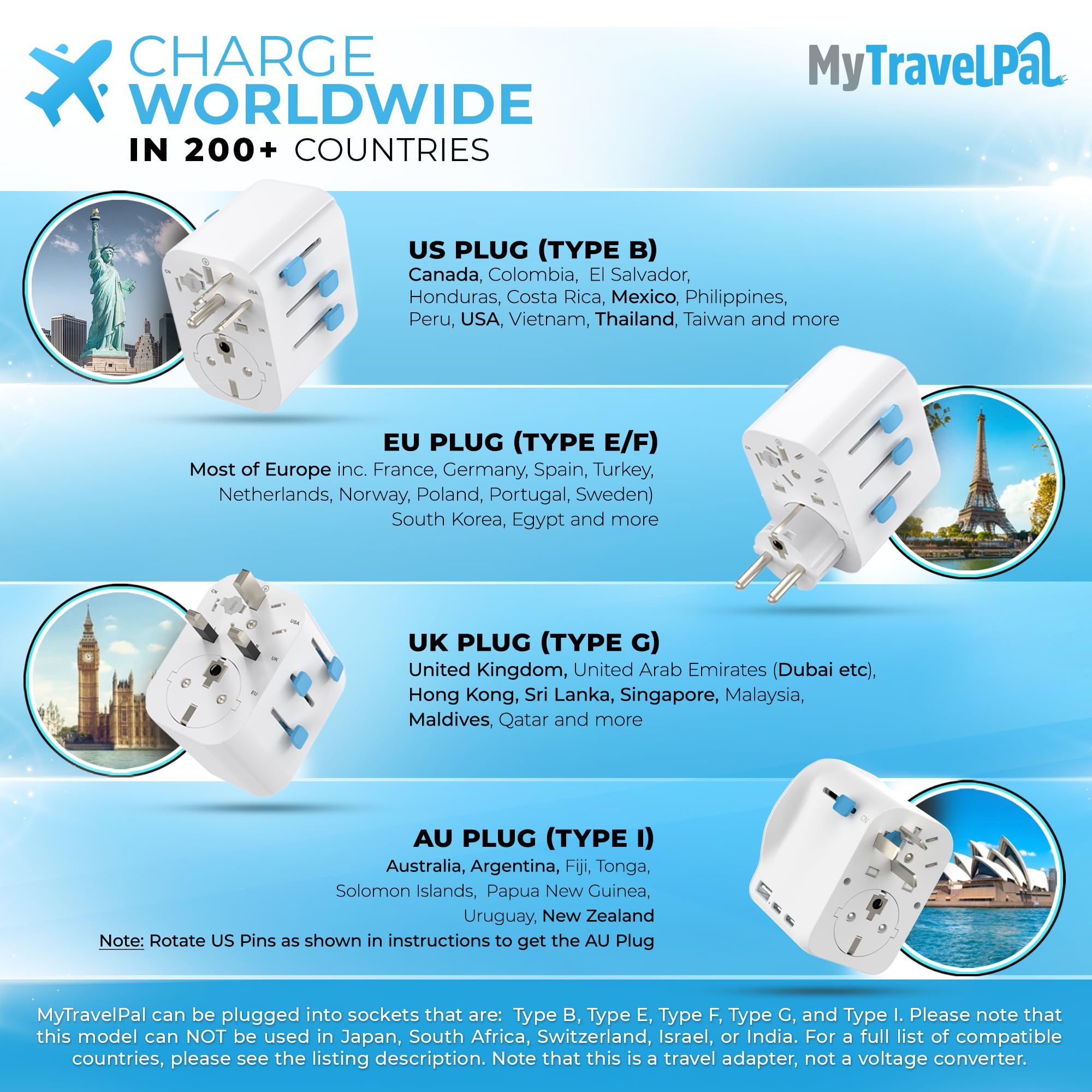 Adaptador de viaje internacional europeo de 70 W - Adaptador de viaje