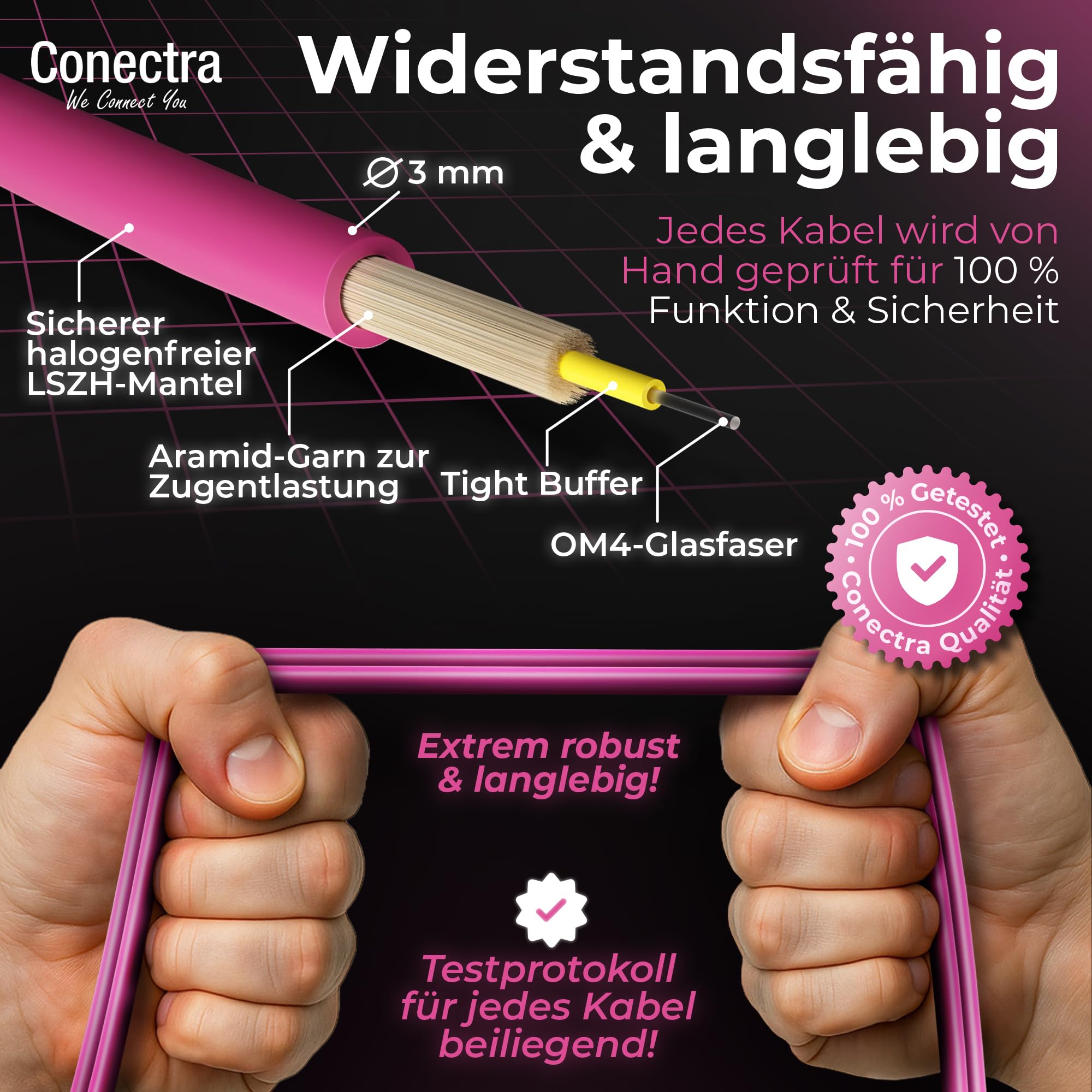 Câble de fibre optique OM4 de 30 m - Duplex - LC/UPC vers LC/UPC - Couleur magenta - Idéal pour les réseaux d'entreprise - Rallonge de fibre optique (longueur 20 m)