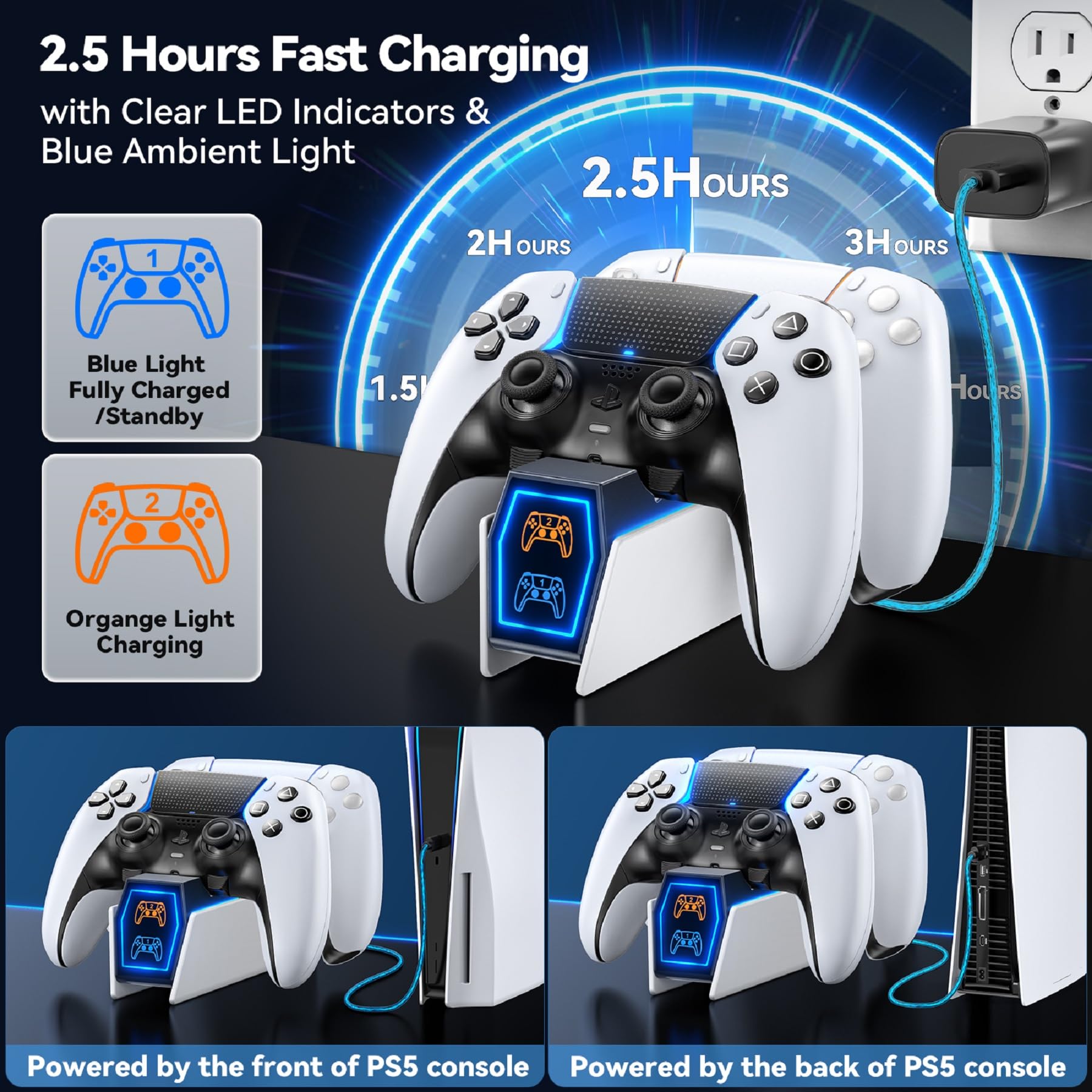 Kytok Chargeur Manette PS5, Station de Chargement Compatible avec Manettes DualSense PS5 & Edge, Charger PS5 avec Indicateur LED et Câble USB-B vers USB-C