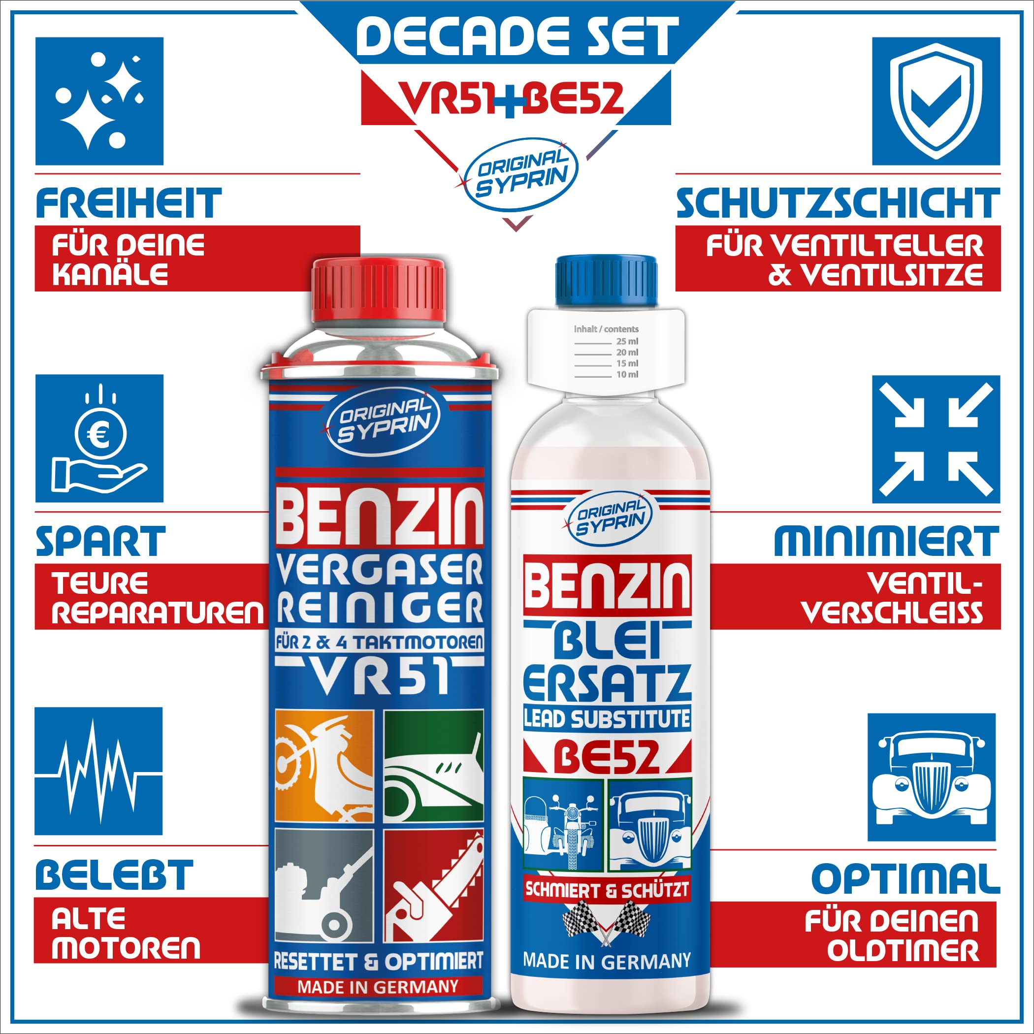 Original Syprin Vergaserreiniger und Bleiersatz, Blei-Zusatz | | Blei Additiv, Pflege für ältere Benziner Oldtimer & Motorräder als Prävention Made in Germany