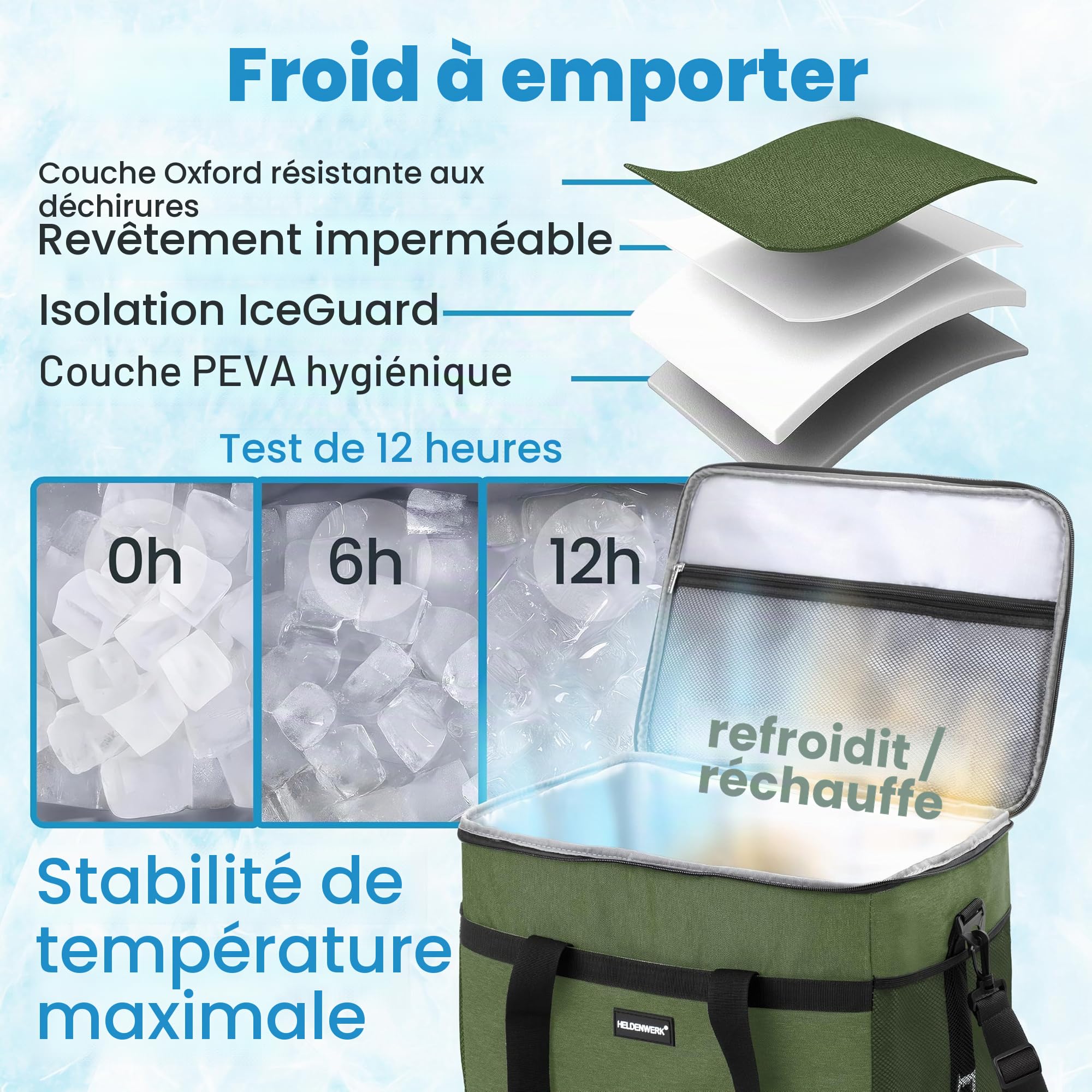 HELDENWERK Grand Sac Isotherme Pliable 33