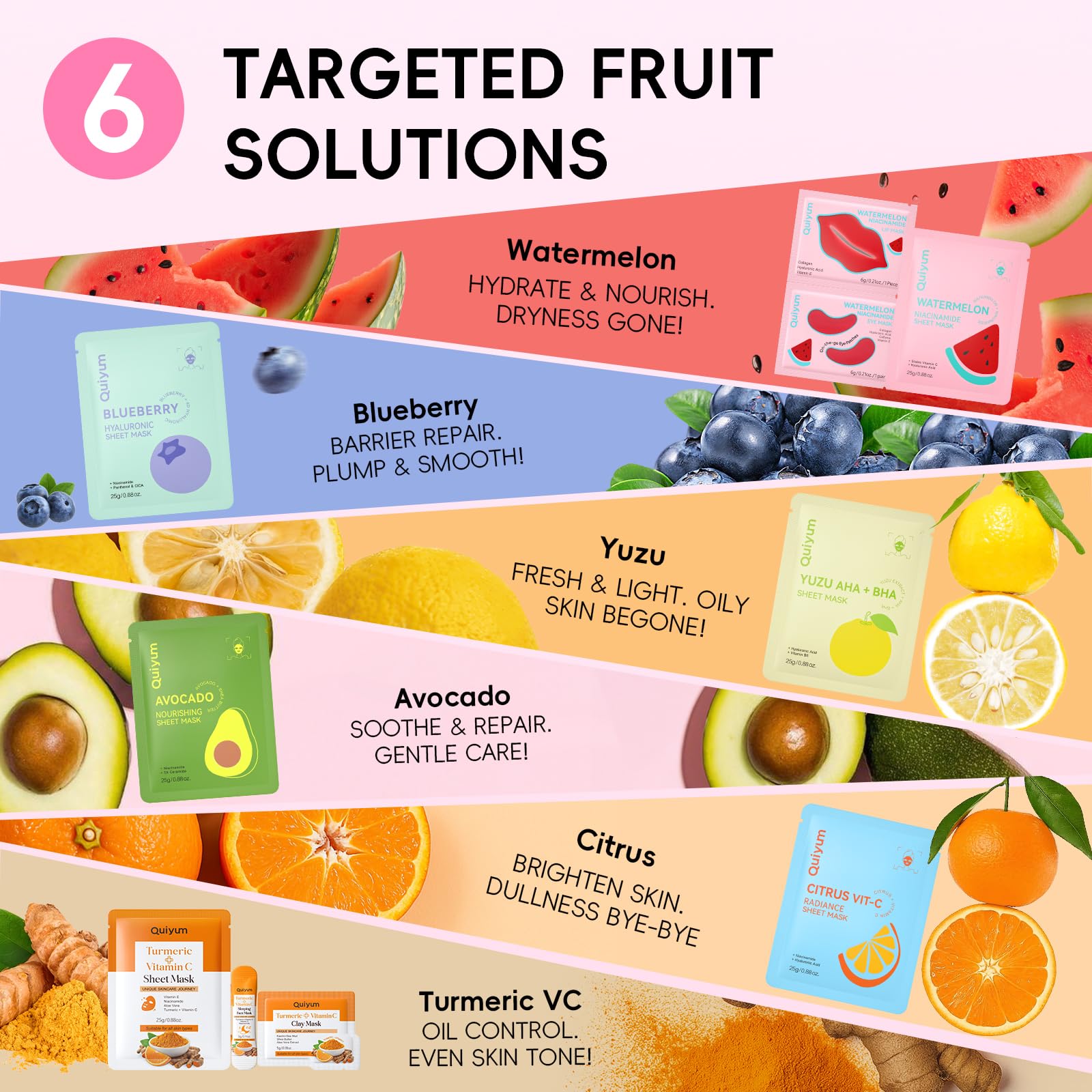 QUIYUM Skincare Set - 26PCS Face Masks & Lip-Eye Masks, Fruit & Turmeric VC Masks Gifts for Women Teen Girls, Travel Size Toiletries for Mother's Day Christmas Birthday