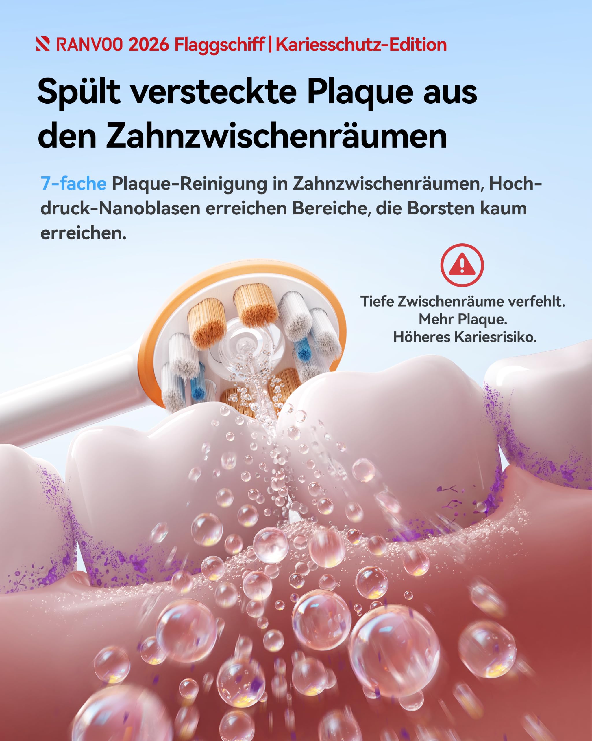 AirJet X3 Elektrische Zahnbürste Starke Reinigung, sichtbar weißere Zähne | Glow Edition 2026, 99,87 % Plaqueentfernung, täglicher Kariesschutz, 60-Tage-Akku, 2 Fluorid-Bürstenköpfe, Energetisches Blau