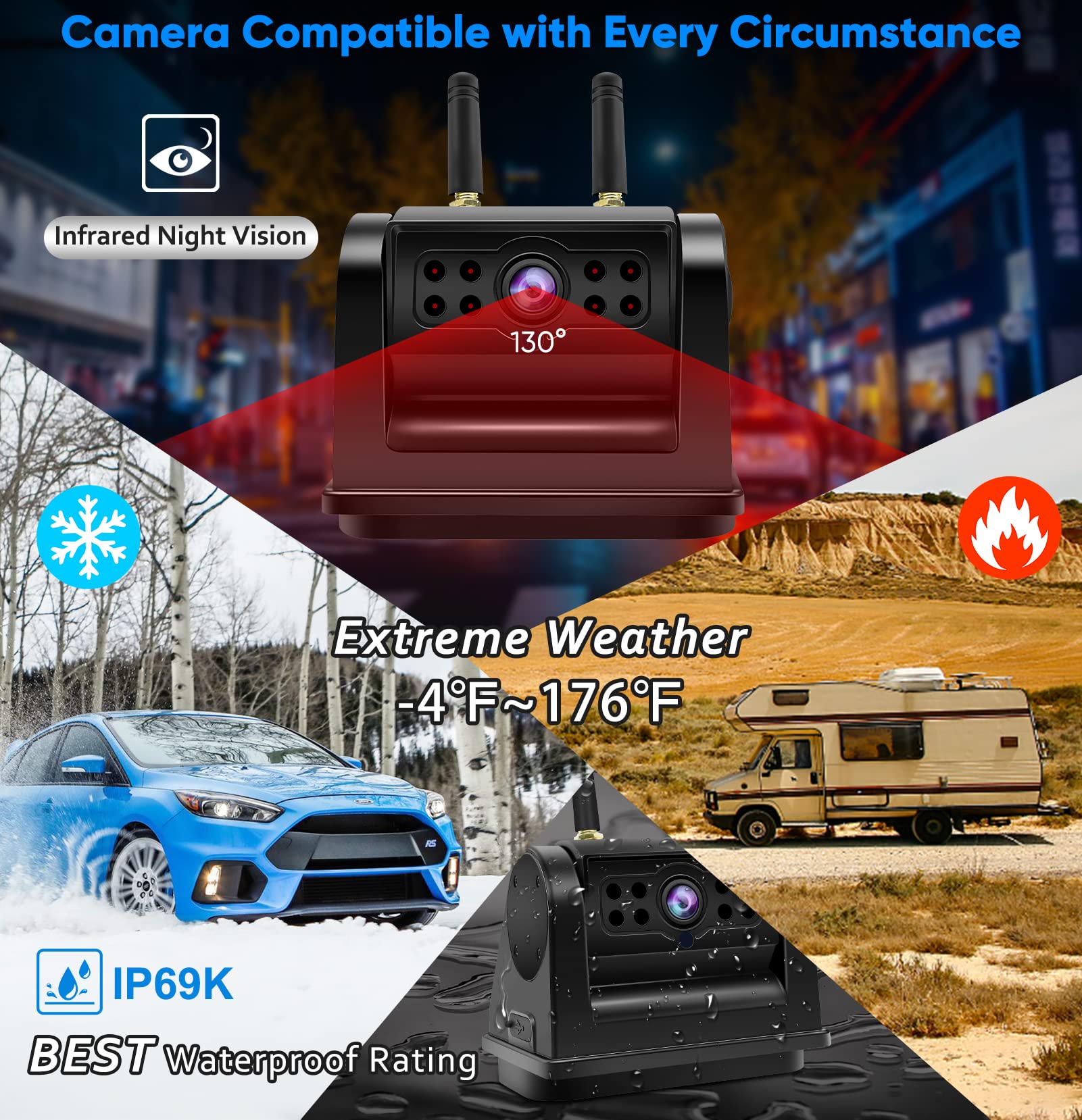 URVOLAX 100% Camera De Recul sans Fil, Caméra Magnétique à Batterie Rechargeable 6700 mAh, Installation De Bricolage, Moniteur FHD 7 Pouces Enregistrement Vidéo pour Camping Car Camion Voiture 65X