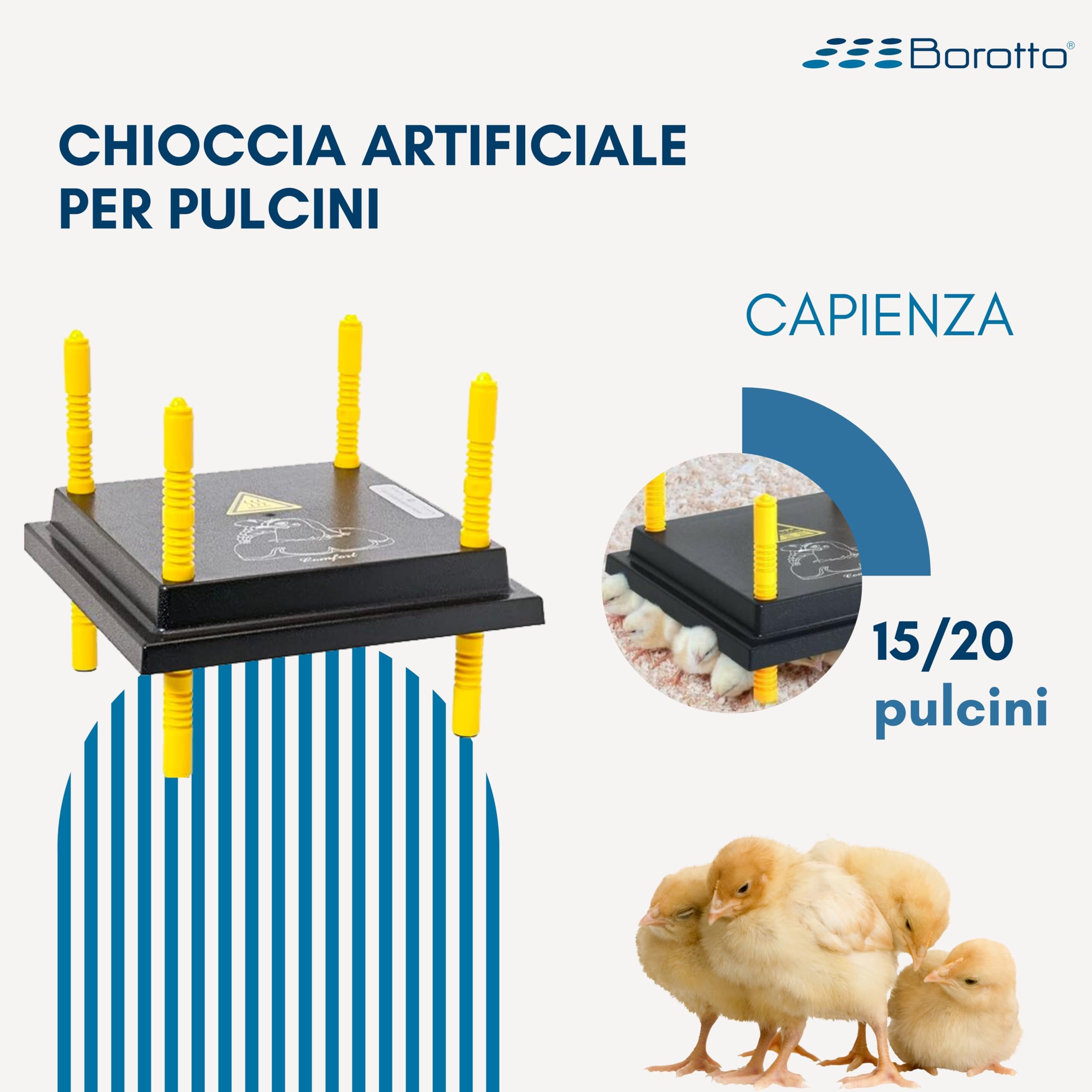Borotto Chioccia Artificiale per Pulcini - Resistente, Facile da Pulire, Semplice da Usare - Ridotto Consumo di Energia Elettrica (15/20 Pulcini)