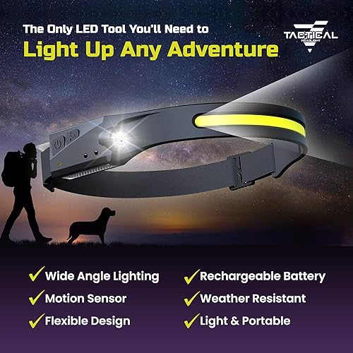 Miniatura 2 de Faro táctico recargable de haz ancho LED de 230, recargable USB-C con sensor de movimiento, 350 lúmenes, IPX4 impermeable, lámpara de cabeza para