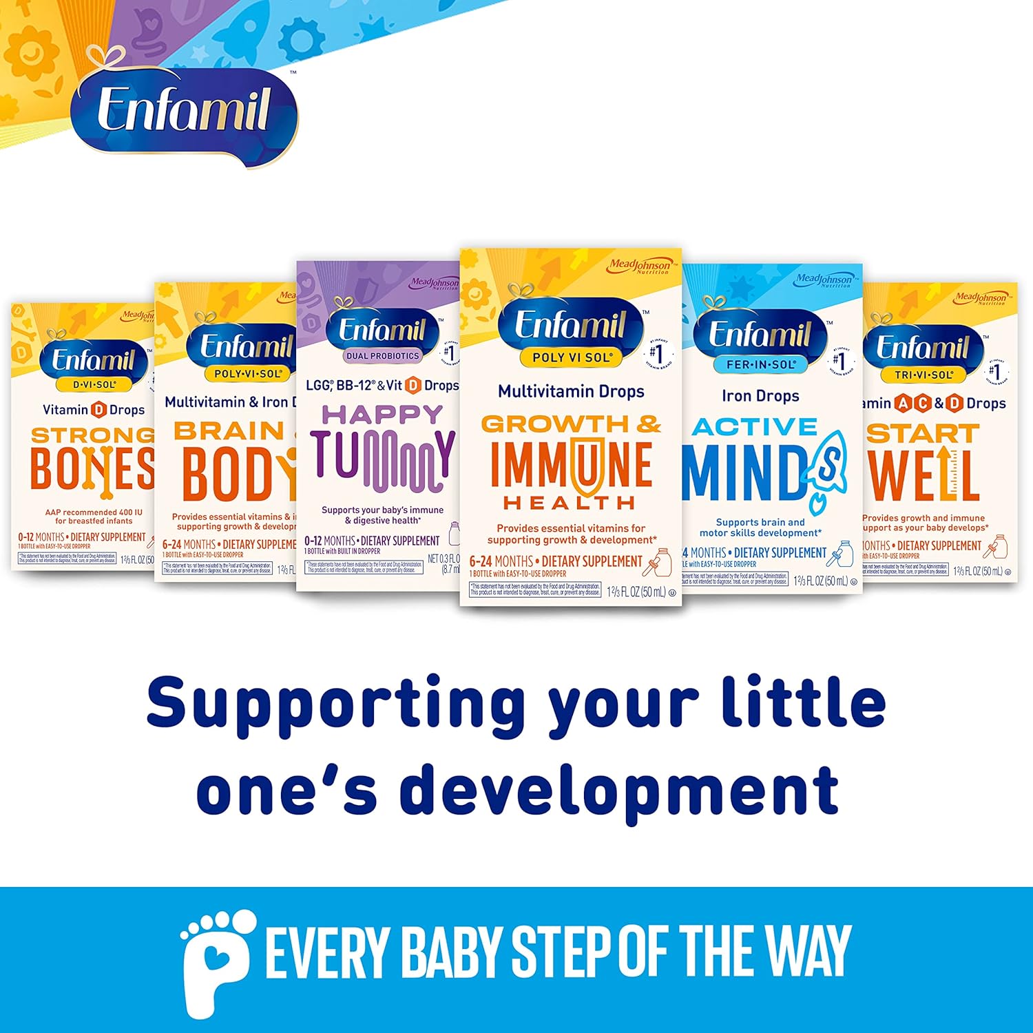 Enfamil Poly-Vi-Sol Liquid Multivitamin Supplement for Infants and Toddlers, 50 mL dropper bottle (Packaging May Vary) : Health & Household