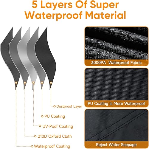 Miniatura 5 de Wrangler - Funda de cabina para Jeep Wrangler JK JKU JL JLU 1987-2023 de 2 puertas, NEVERLAND Half Car Cover impermeable Oxford con tira