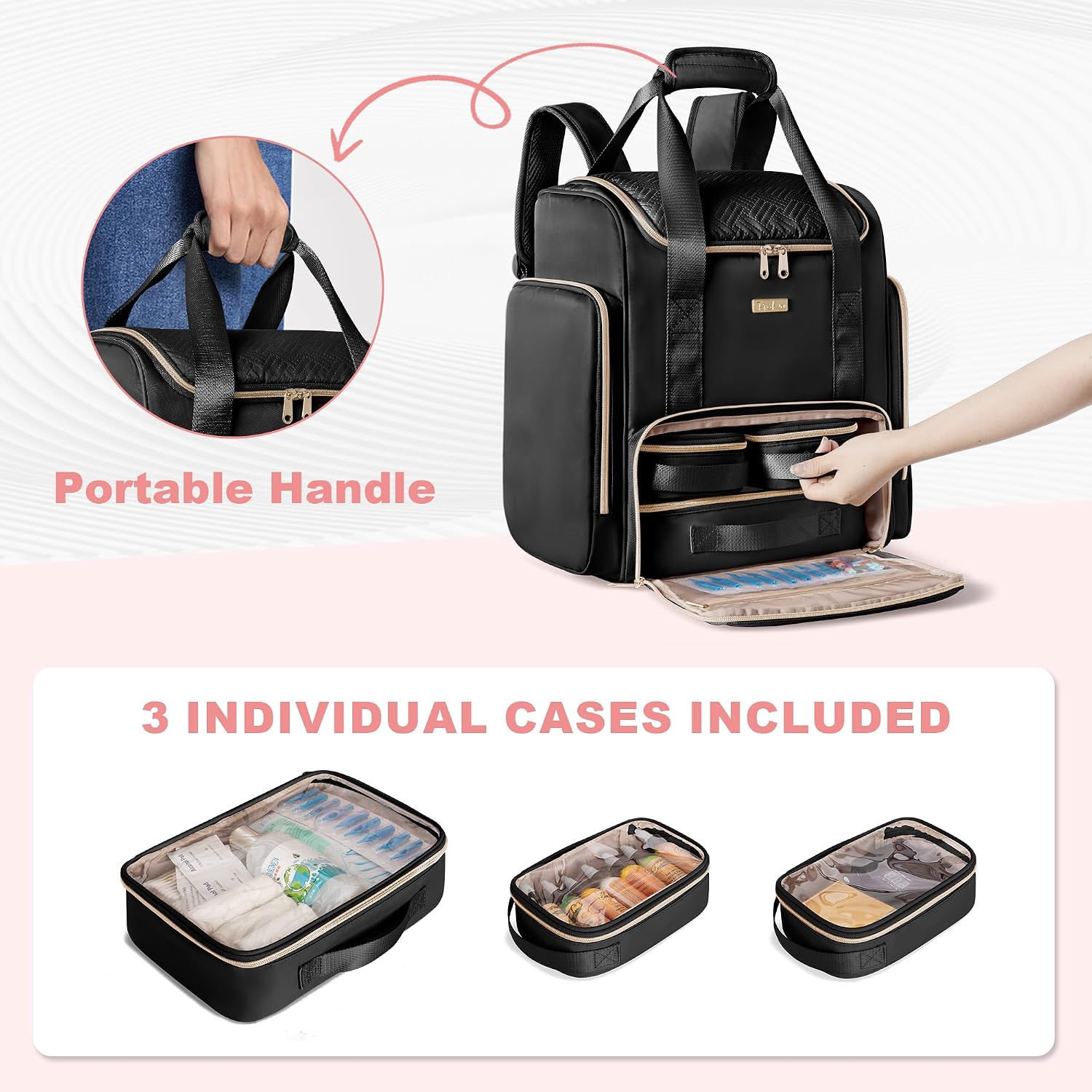 Tattoo Travel Case with 3 Cases, Tattoo Supplies Storage Organizer Backpack, Tattoo Stencil Printer Carrying Bag, Black