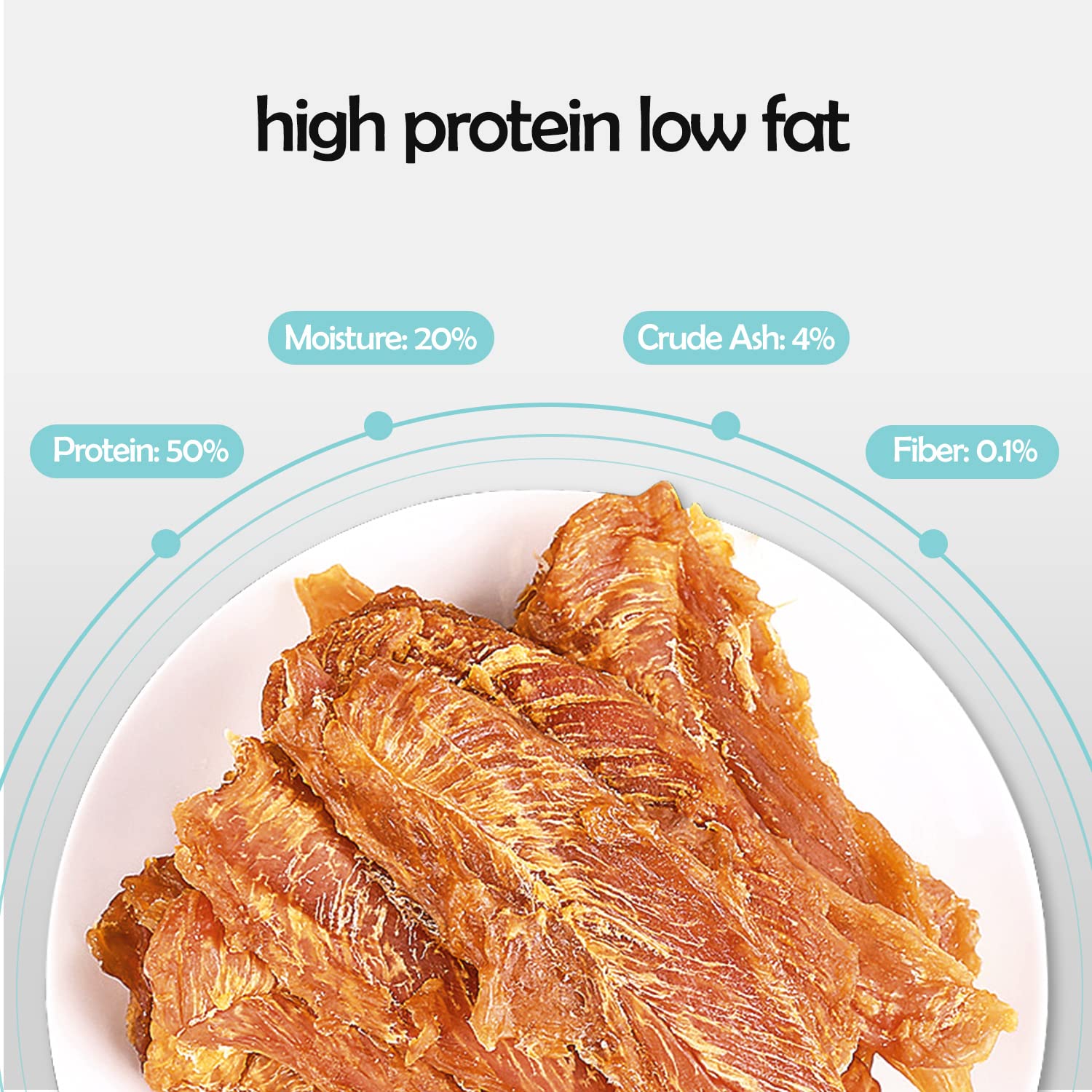 Nobleza - Carne Secca di Pollo per Cani, Snack per Cani Petto Petto di Pollo, Delicate Fette di Petto di Pollo, Mastica Premium Per Cani, Confezione da 6, 600g (Circa 12 Pezzi in Totale)
