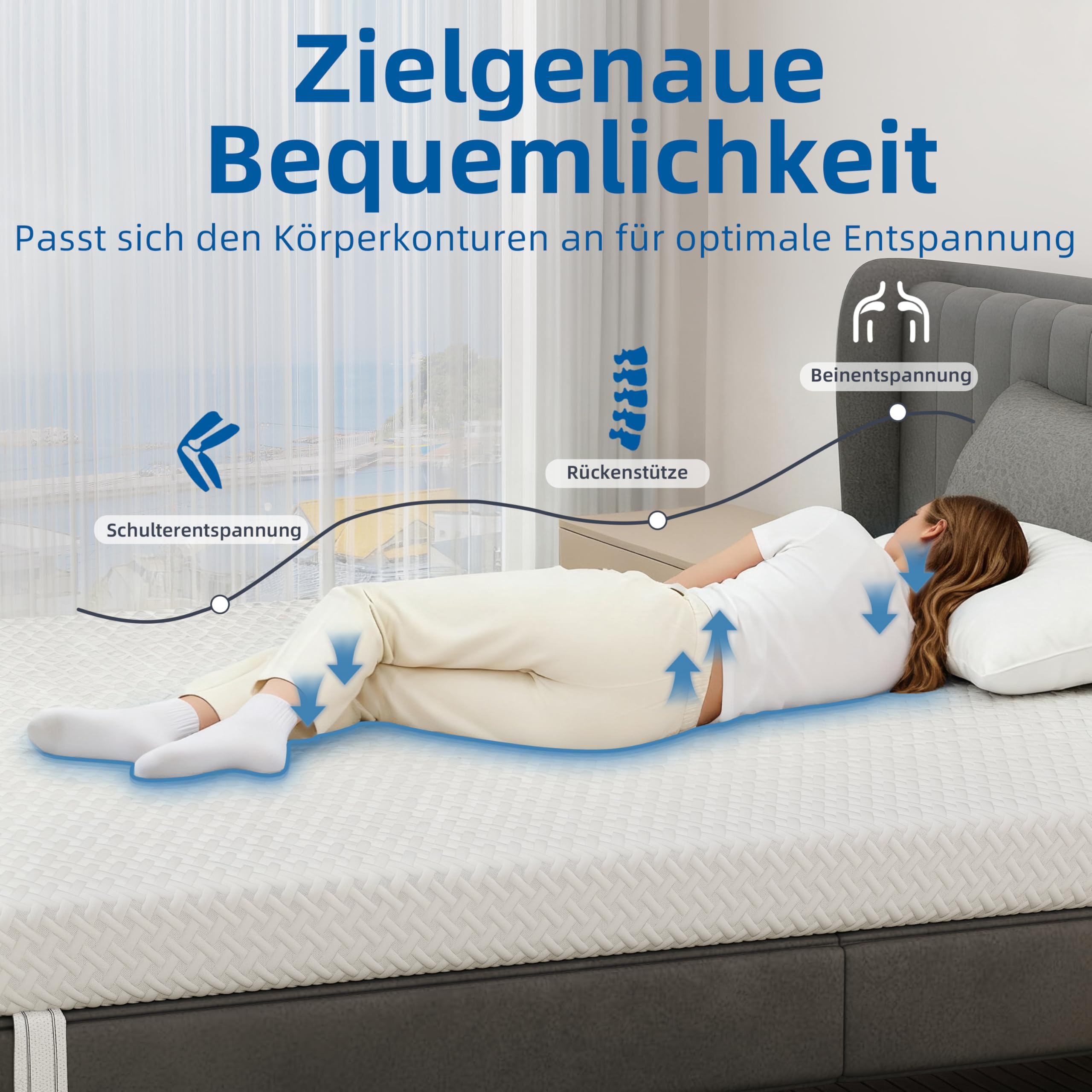 MatratzenTopper, 7cm Memory Schaum Topper mit Waschbarer Bezug, Memory Foam Matratzentopper für Boxspringbett und unbequemem Betten Schlafsofa (140X200CM)