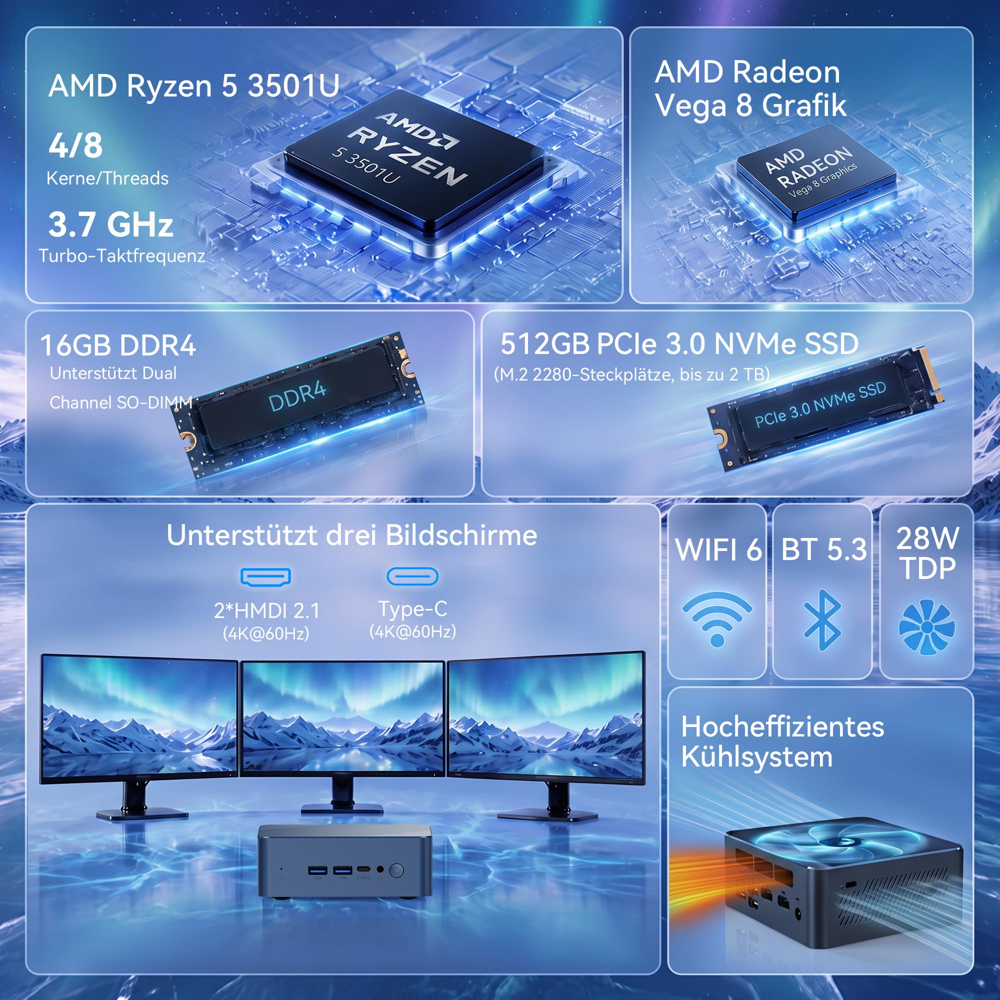 Glorlin GT100 Mini PC,AMD Ryzen 5 3501U (4C/8T, Bis zu 3.7Ghz),16GB DDR4 512GB M.2 2280 NVMe SSD,Mini Desktop Computers mit Windows 11 Pro für Büro & Office,BT 5.3,WiFi 6
