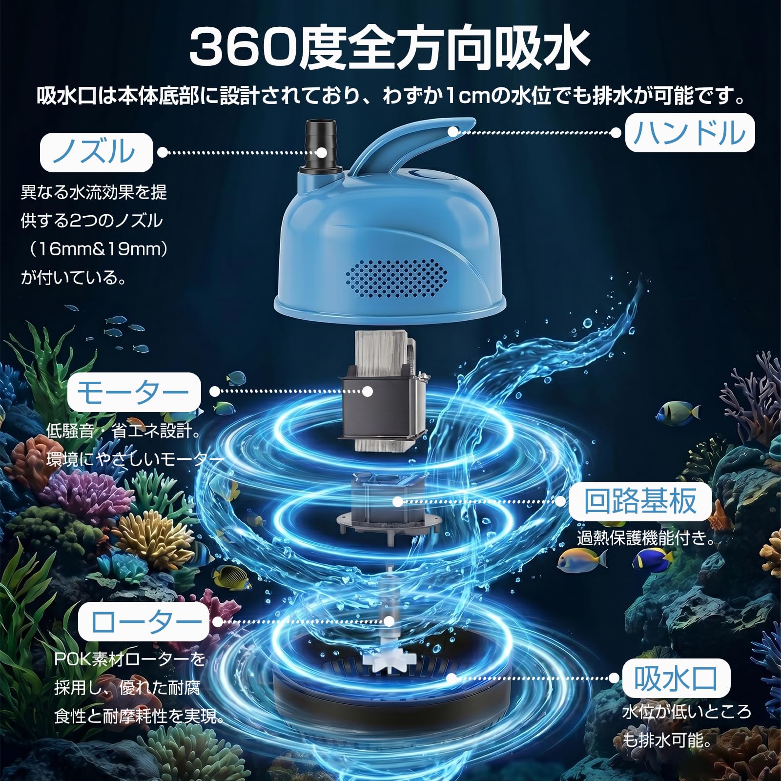 水中ポンプ 水槽 底部入水式 エルエンスタジオ 循環ポンプ 水換えポンプ 吐出量2500L/H 最大揚程2.8M 水耕栽培ウォーターポンプ 水族館給水・排水ポンプ 静音設計 プール水抜き 池 ガーデン アクアリウム 48W