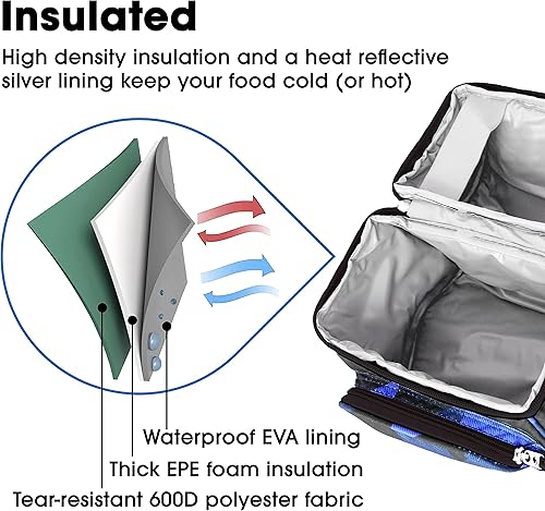 Miniatura 5 de J World New York - Lonchera Corey, Azul marino (Block Navy)), LB-03 BLOCK NAVY