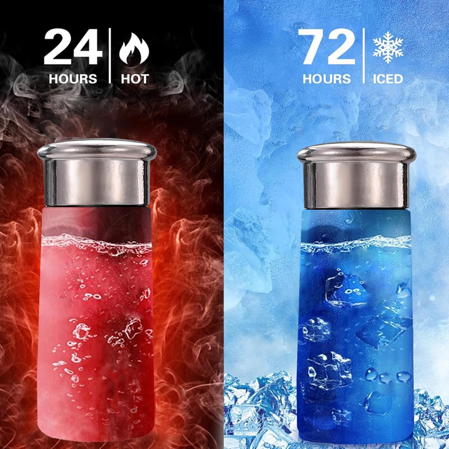 Titanium Vacuum Insulated, Double Wall Ultralight Travel Tumbler for Cold & Hot, Sports Water Bottle Thermal Insulation Cup for Hiking Camping Picnic,Blue - Image 3