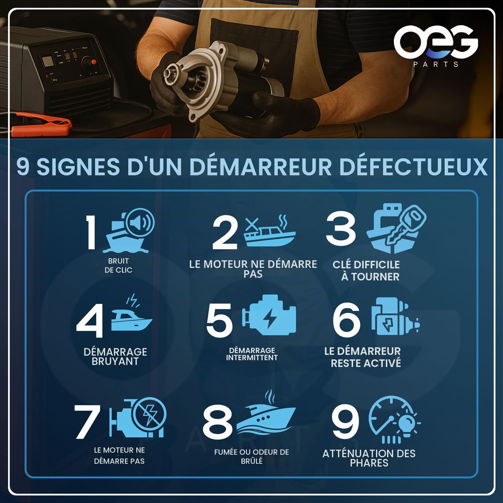 WAI 6792N-MD Démarreur remplace S1008 111786 628123112 263167 LRS01800 M59601 970501112030 STR2602 TM000A24301 8000108