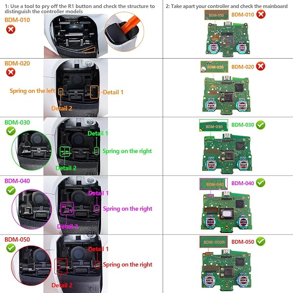 eXtremeRate Boutons Remplacement pour ps5 Manette BDM-030/040/050, Kit de Boutons Rouge Écarlate pour ps5 Controller BDM-030/040/050, D-Pad R1 R2 L1 L2 Triggers Share Options avec Outils - 2
