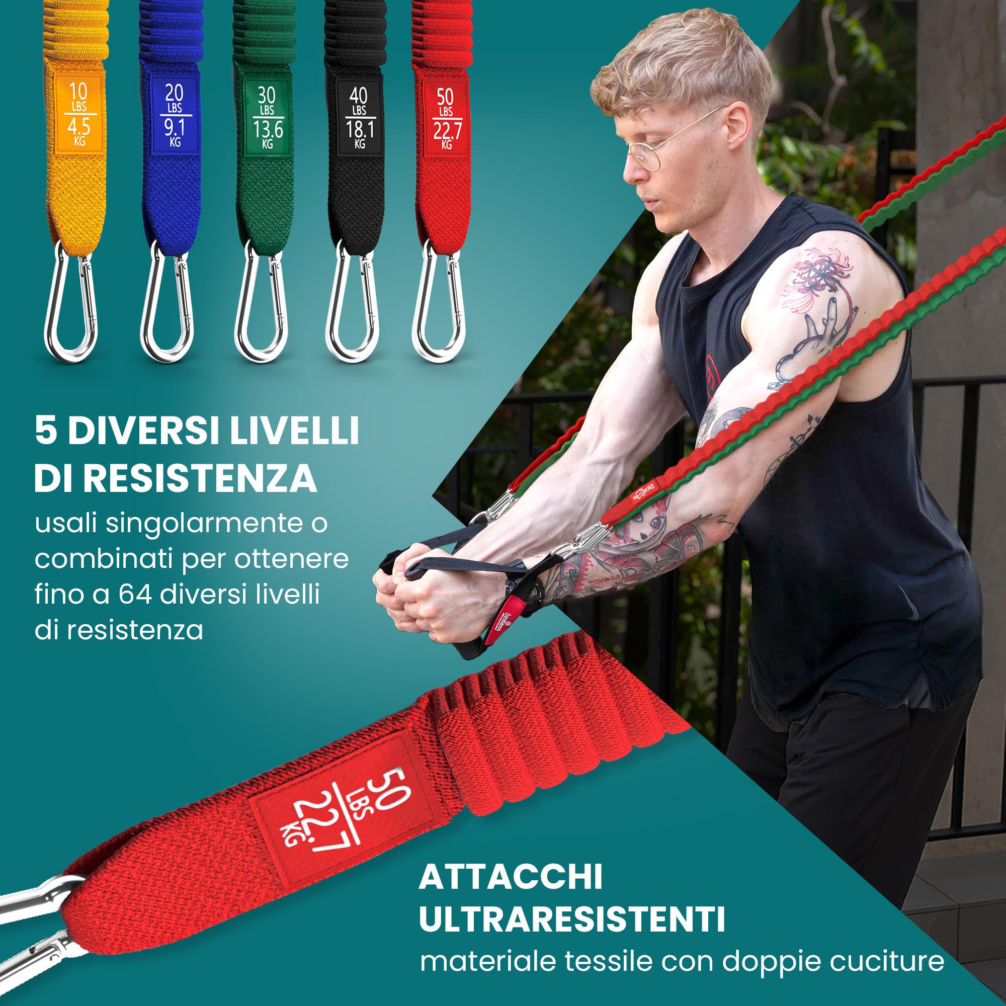Set di fasce di resistenza + piano allenamenti - Kit elastici: 5 bande elastiche lattice, maniglie, cinghie per caviglie + ancoraggio, gancio da porta | Tubi fitness palestra sport stretching