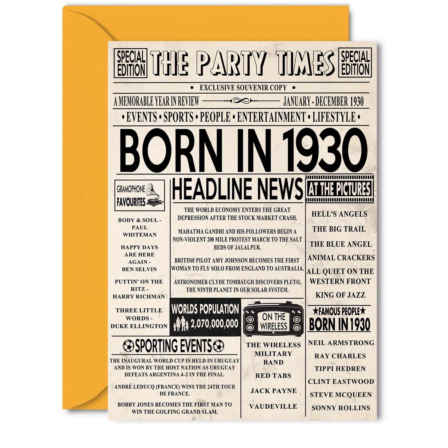 96th Birthday Cards for Women Men - Born In 1930 Newspaper - Happy 96 Birthday Card for Grandma Grandad Nan Vintage Retro Back In 1930, 5x7 Inch Bday Greeting Cards