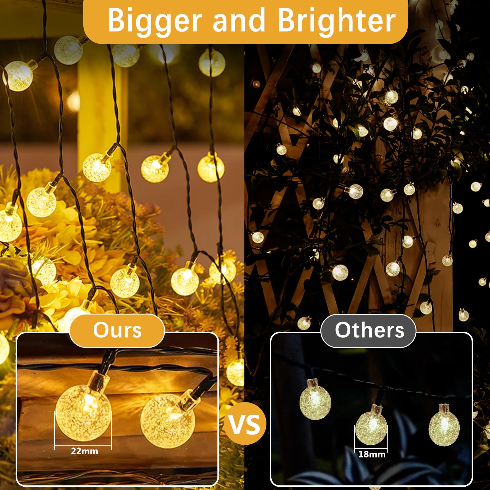 Luci Solari Esterno, 30LED/8.1M/8 Modalità Catena Luminosa Esterno, IP65 Impermeabile Luci Giardino Energia Solare per Festa, Campeggio, Balcone, Matrimonio, Gazebo(Bianco Caldo+ Funzione di Memoria)