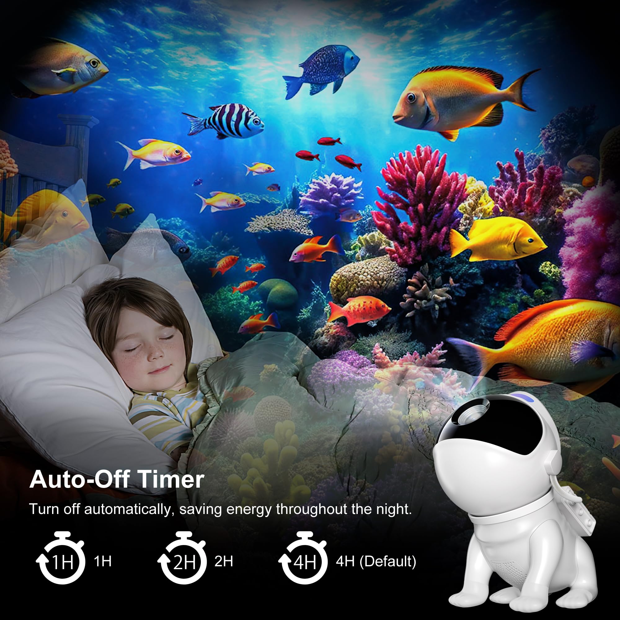 Sternenhimmel Projektor, Planetarium Projector with 12 Planet Discs, 15 Weißes Rauschen, Bluetooth Lautsprecher, Timer, Fernbedienung, Galaxy Projektor für Deko, Schlafzimmer, Kinder, Erwachsene