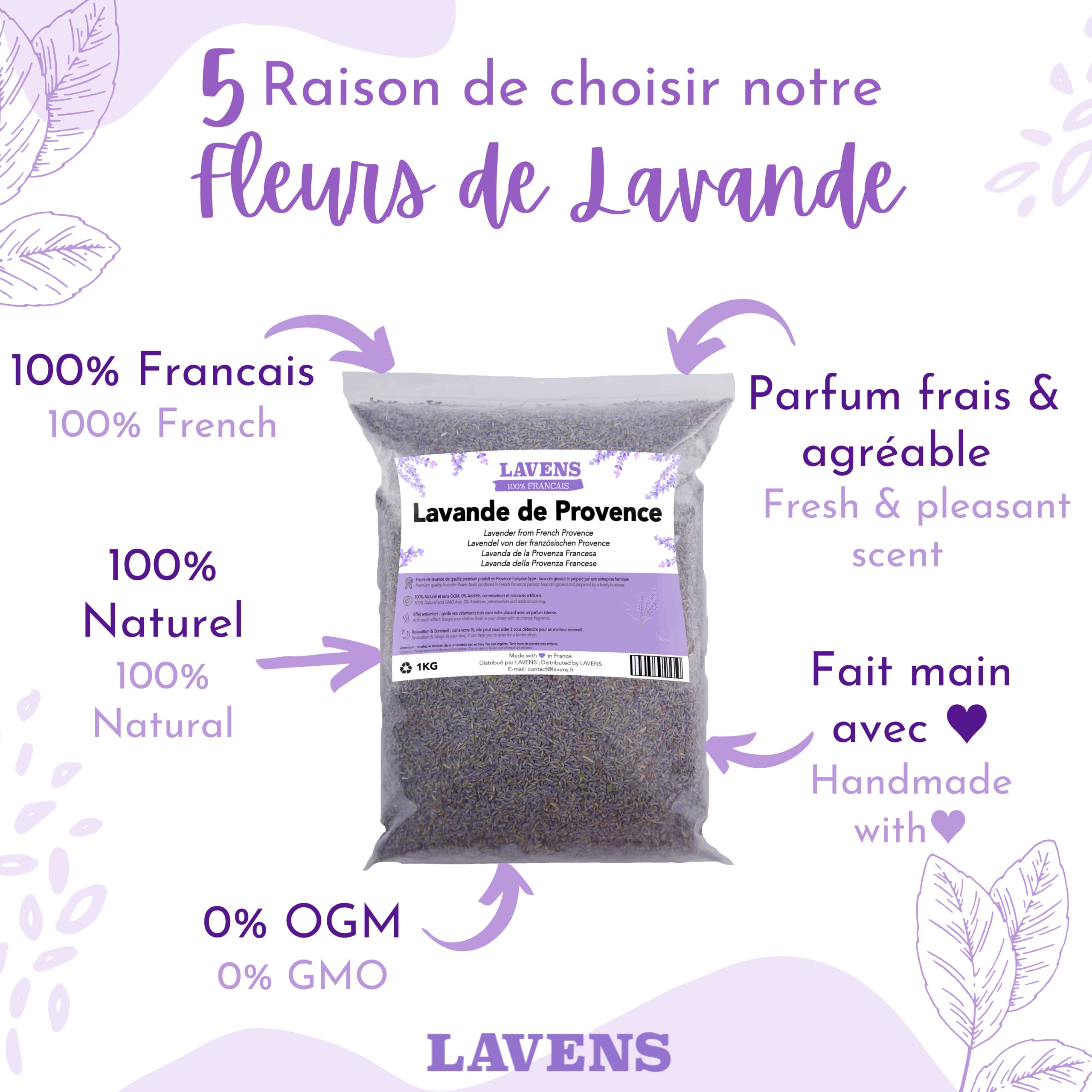 Lavendel in De Franse Provence Stock Afbeelding - Image of purper, europa: 19833899 Lavendel in De Franse Provence Stock Afbeelding - Image of purper, europa: 19833899