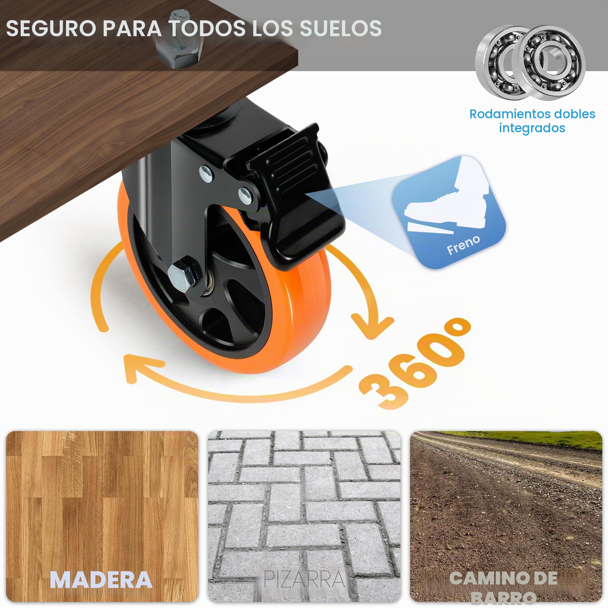 ¢125mm Ruedas Giratorias con Vástago 12mm×25mm(1/2"-12UNC) Ruedas para Muebles Pesados Naranja Ruedas con Tornillo Capacidad 700KG Total