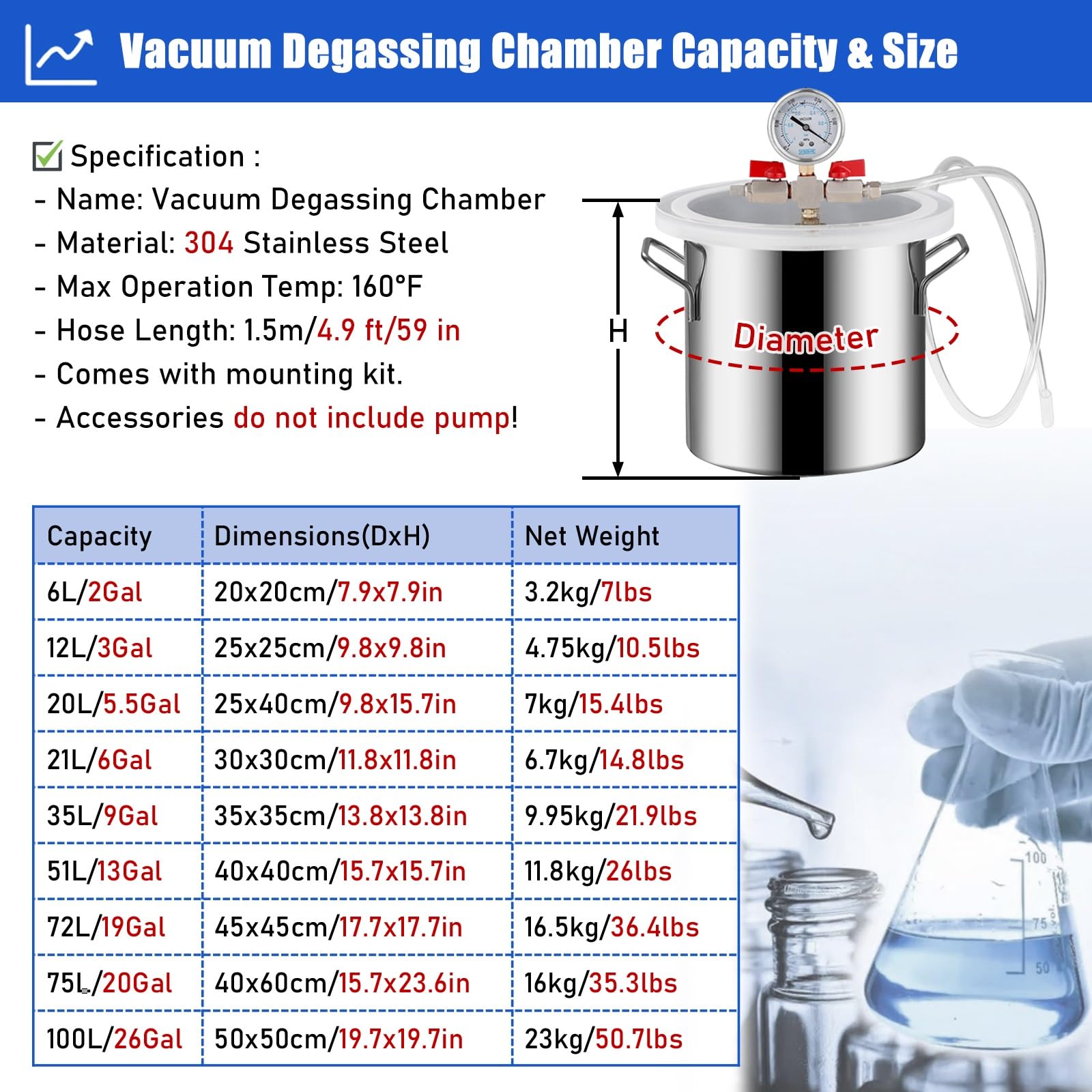 26 20 19 13 9 6 5.5 3 2 Gallon Vacuum Chambers for Resin Casting, Extra Large Vacuum Chamber Kit for Stabilizing Wood/Epoxy Silicone Degassing, Stainless Steel Pot Without Pump(51L/13Gal)