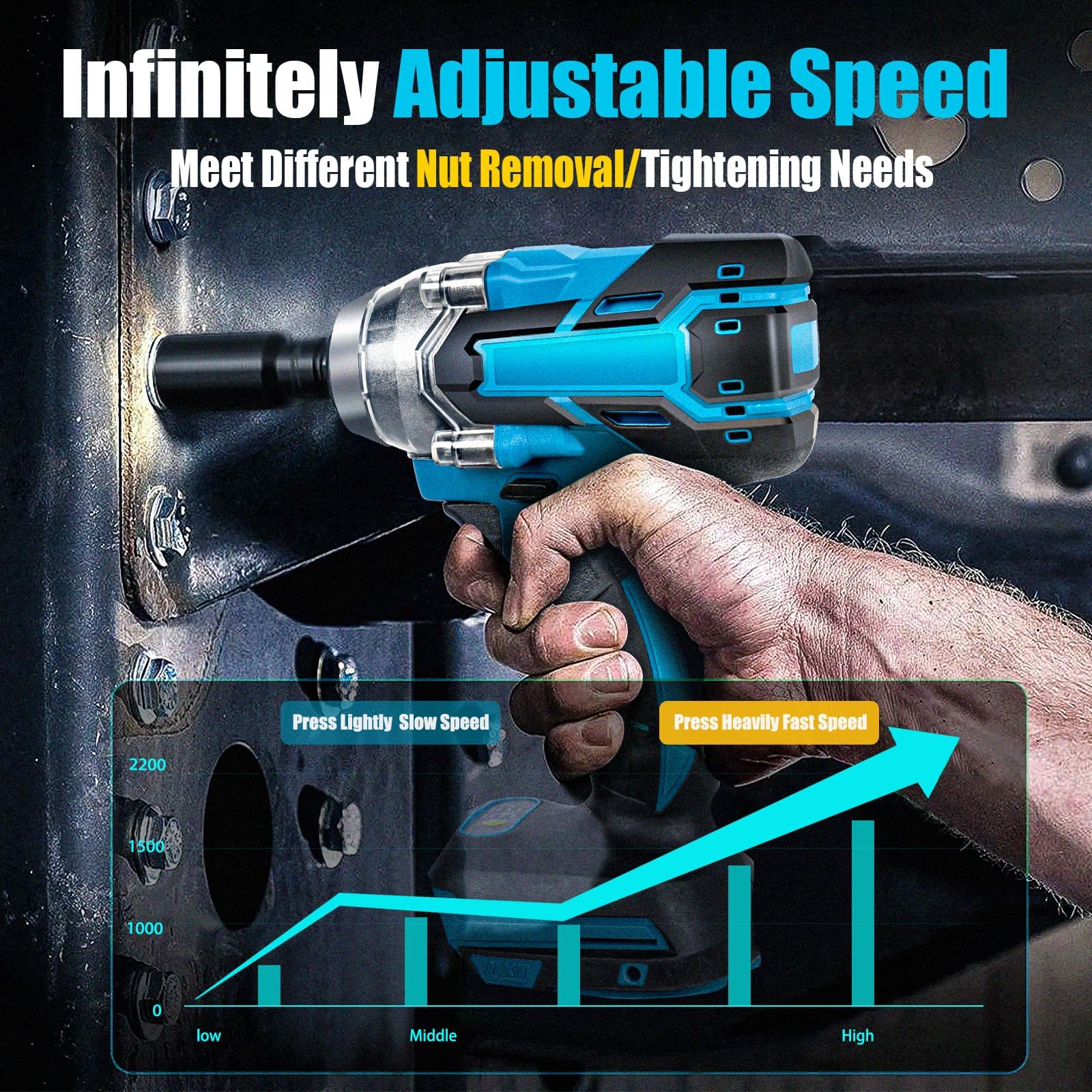 Llave de impacto eléctrica de 18 V, 1/2 ‘cuadrada, batería sin escobillas, par de torsión, 350 Nm con luz LED, 0-4000 rpm (sin batería ni cargador)