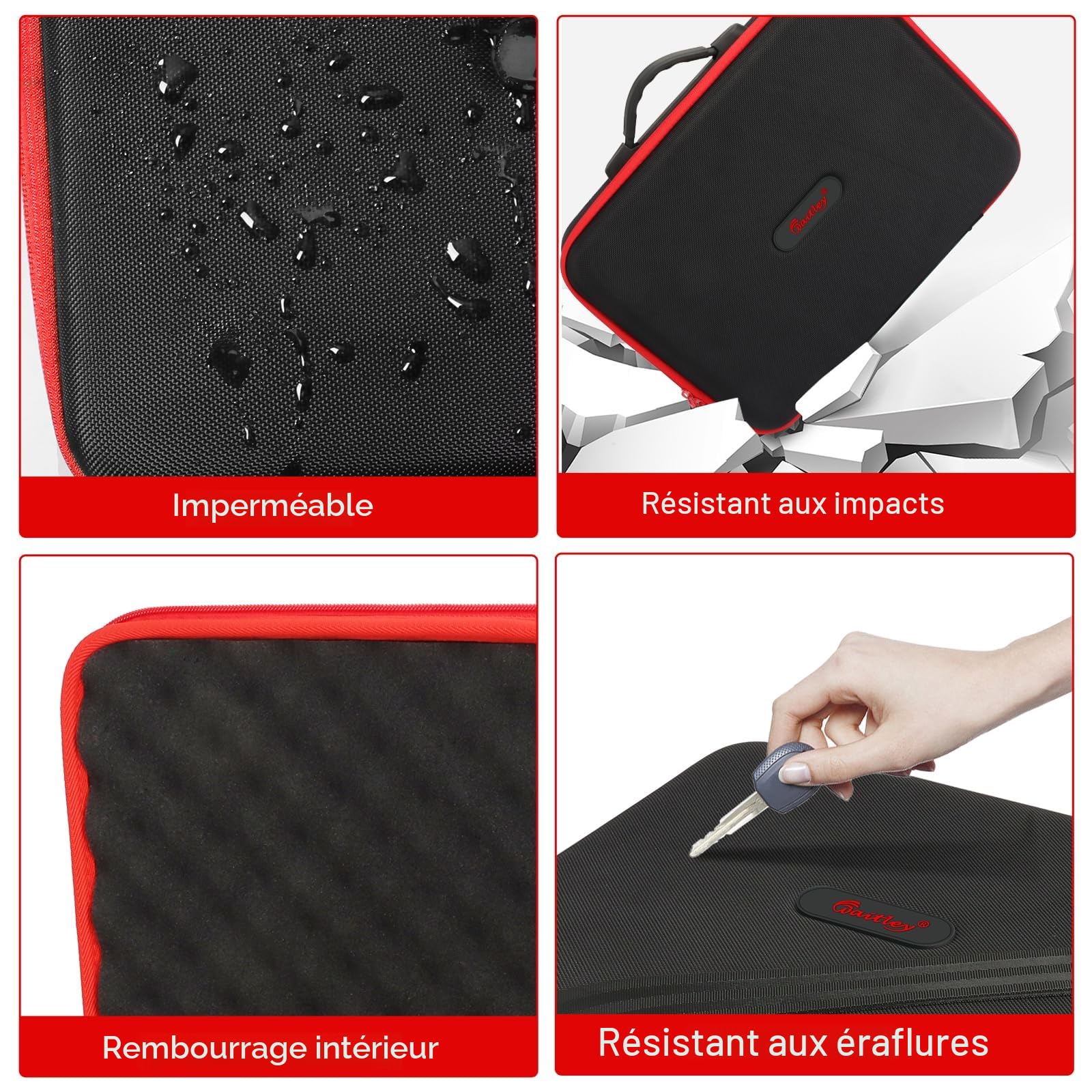 Powarobor Portable Dur Boîtier de Rangement de Batterie pour Einhel_l_/Bosch 18V Batterie et Chargeur, Sac de Transport pour Contenant Une Batteries 18V 2.0/3.0/4.0/5.0/6.0Ah (Mallette Uniquement)