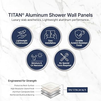 Transolid Titan 3-Piece Alcove Shower Wall Surround, 60 in. L x 48 in. W x 96 in. H, Aluminum Composite, Grout-Free Glue-Up Over Existing Walls, Trimmable Stone Look, TWK604896-KI32G