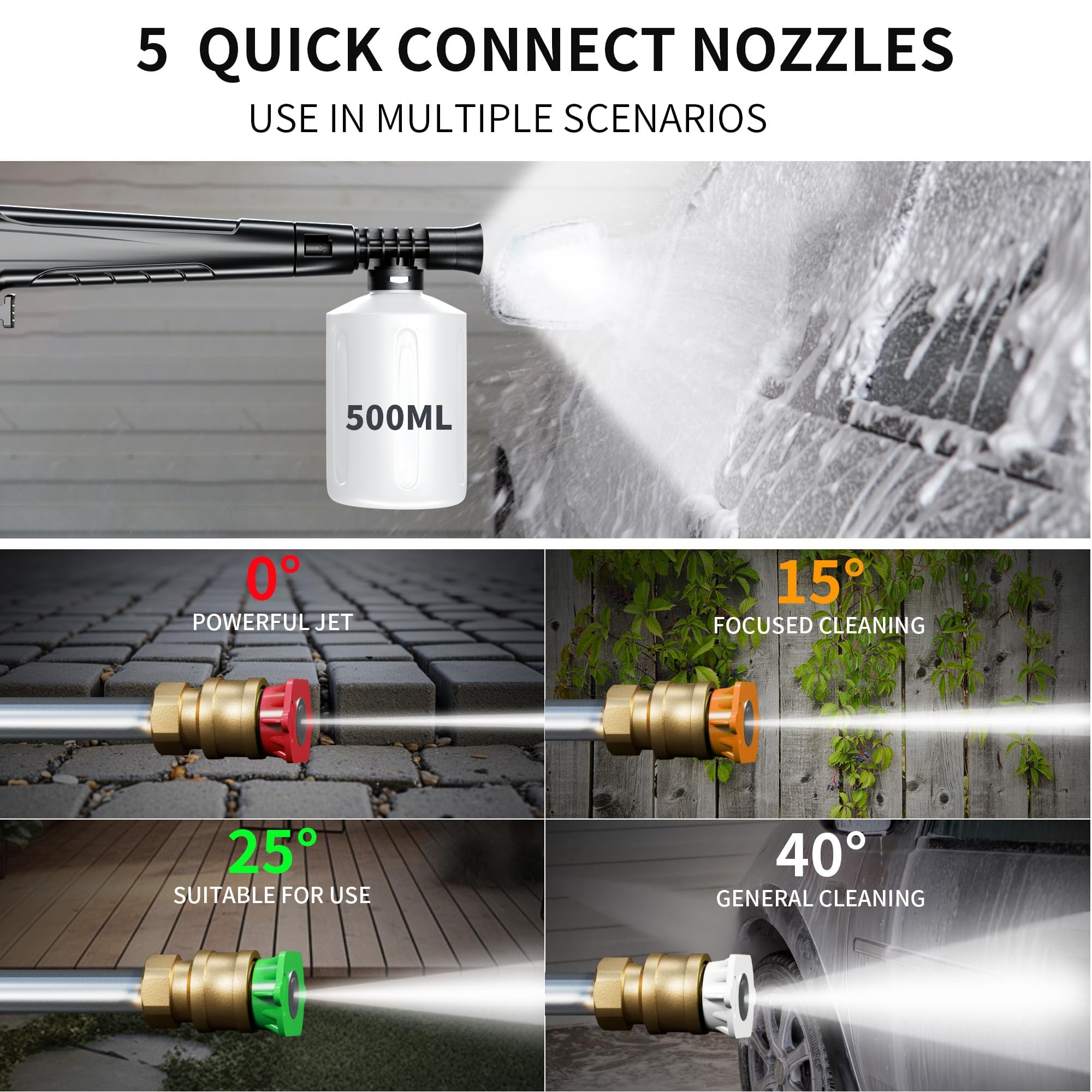 Pressure Washer 5000PSI with Adj-8-Level Touch Screen, 34" Tall Power Washer, 4 Quick Connect Nozzles, Inlet Hose&Filter&500mlFoam Cannon for Cars/Fences/Driveways, Green - 4