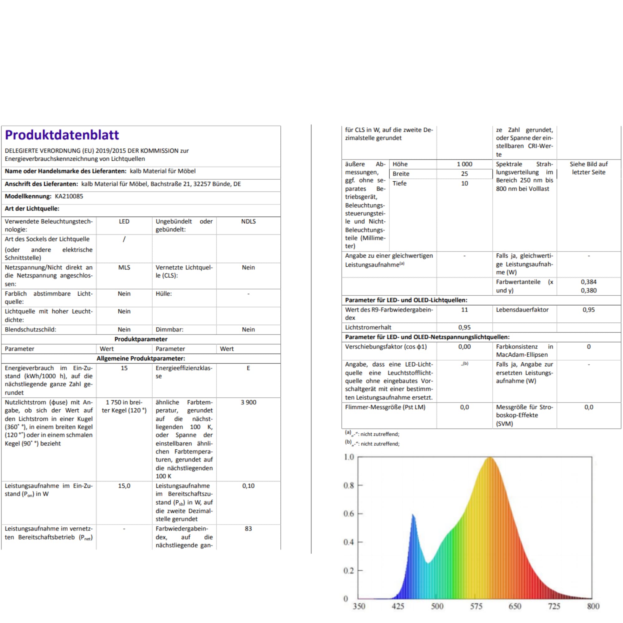 LED Badleuchte 100cm verchromt neutralweiß 230V