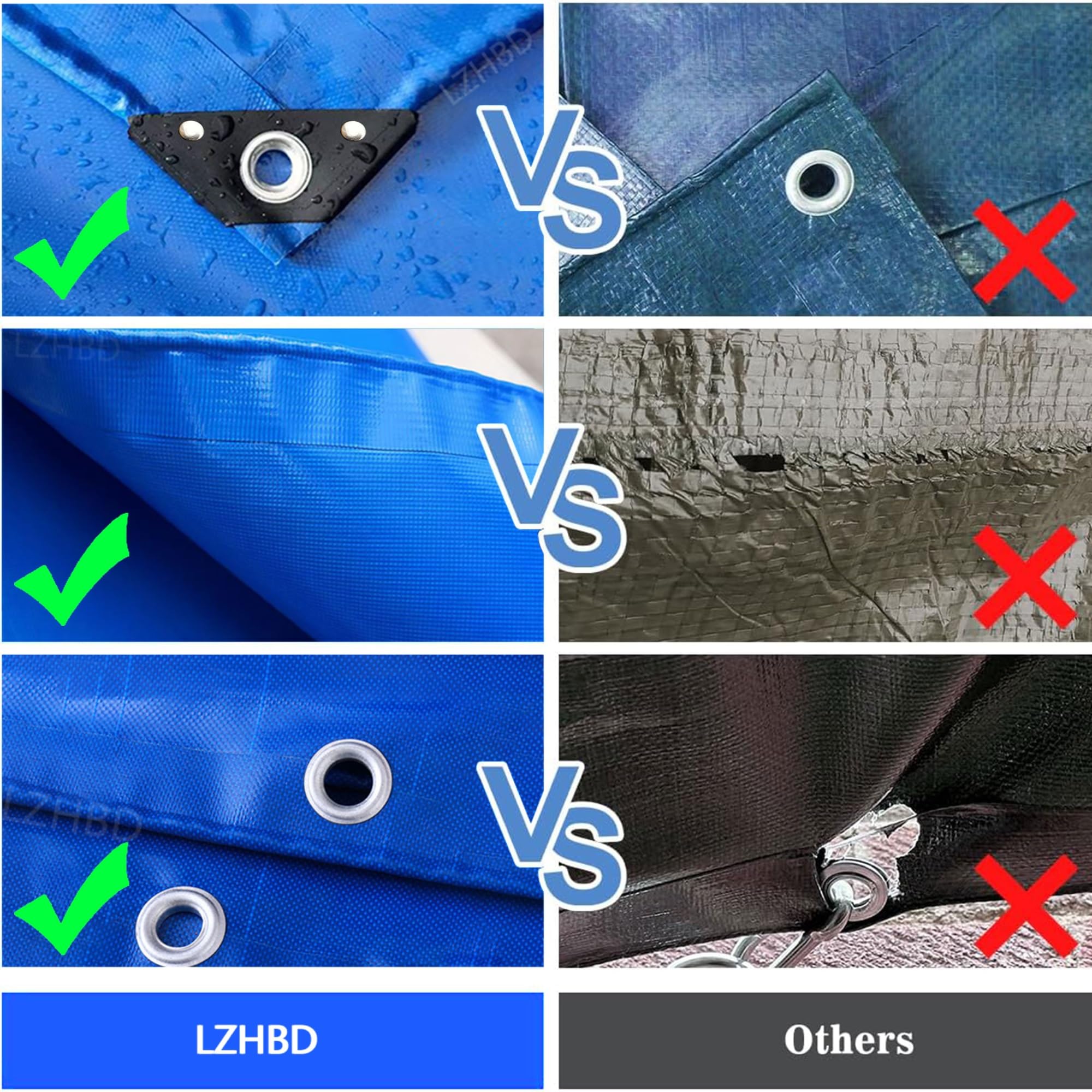 Lona para Techos Máximo Rendimiento 3x6.5 m 500g/m² Lona Impermeable para Techadores y Carpinteros, para protección de vehículos y Muebles de jardín, colocación de Piscinas LXX94W, Azúl