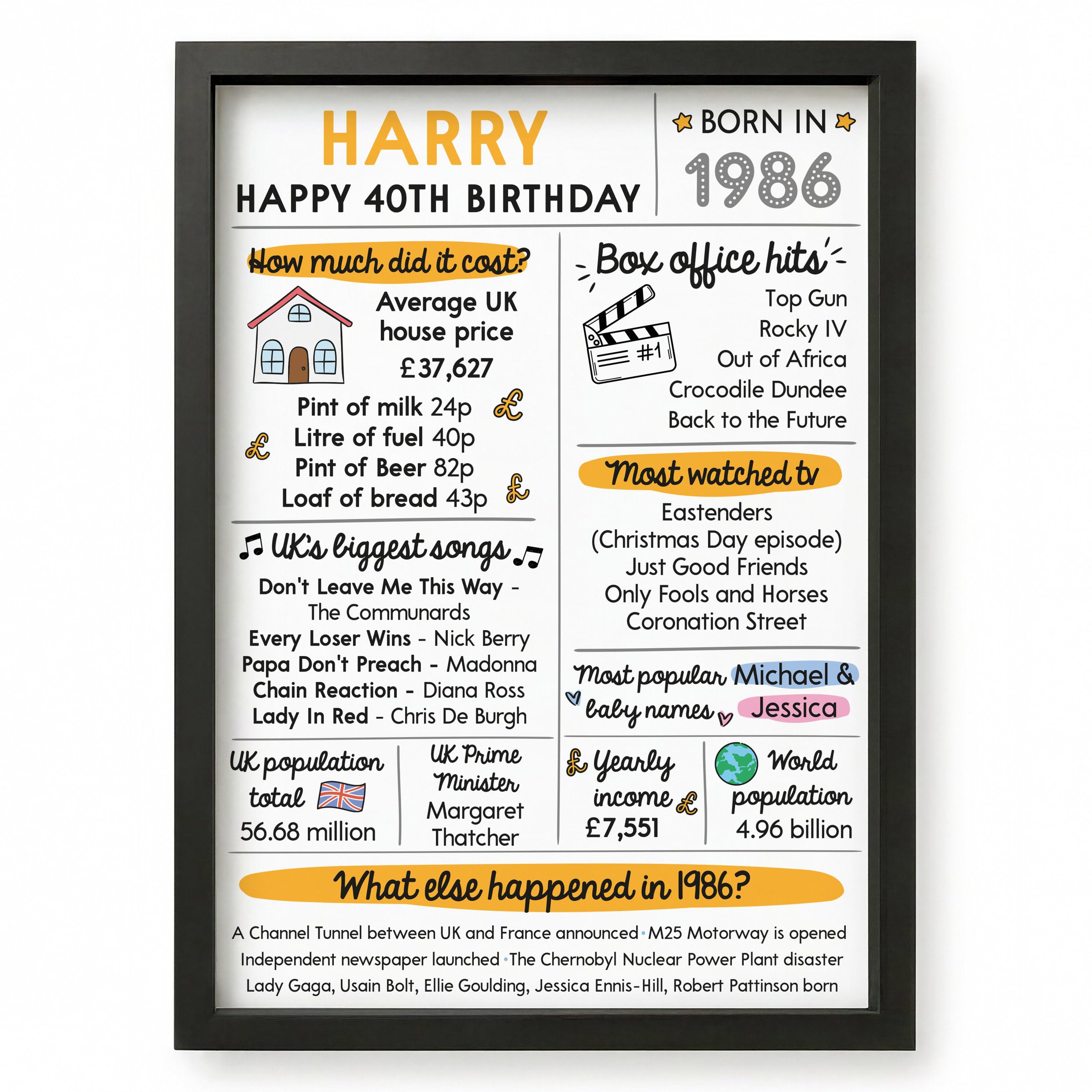 Beecreative 40th Birthday Gifts For Him Her, Personalised Forty Presents