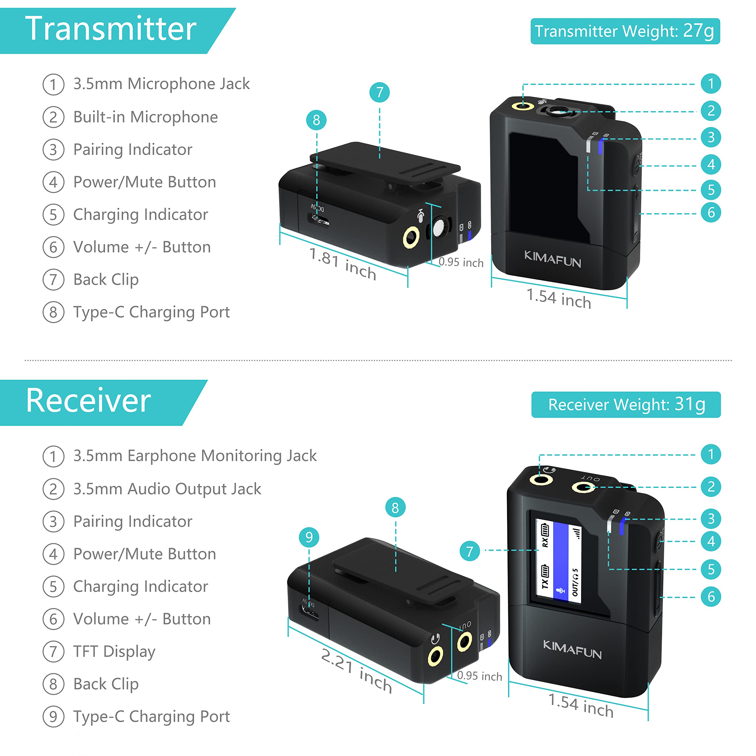 KIMAFUN Sistema de Micrófono Inalámbrico Lavalier, Micrófono Solapa Monitoreo en Tiempo Real para Cámara, DSLR, Teléfono Inteligente, Live Stream, Vlog Video G50-1(1TX+1RX)