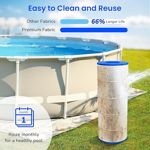 Miniatura 5 de Future Way Cartucho de filtro de piscina CC1500e de repuesto para Hayward XStream CC1500, reemplazo de Hayward CCX1500RE, Pleatco PXST150, Unicel