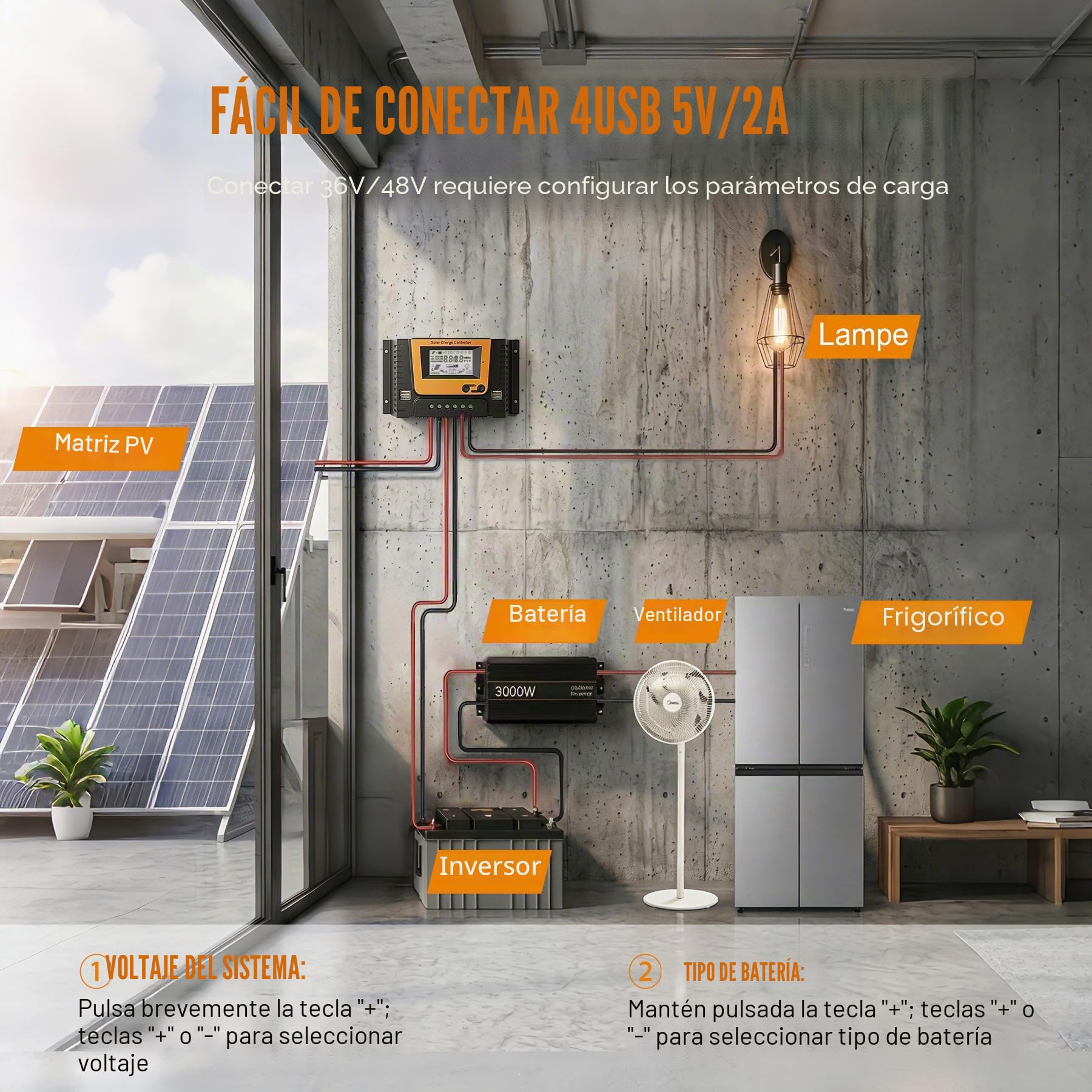 30A Controlador de Carga Solar Con Bluetooth, PWM 30A 12V 24V 36V 48V Regulador Carga Solar con Sensor Ttemperatura LCD Pantalla, 4×USB puerto, Apto muchos 12V 24V 36V 48V LI SLD FLD GEL AGM Baterías