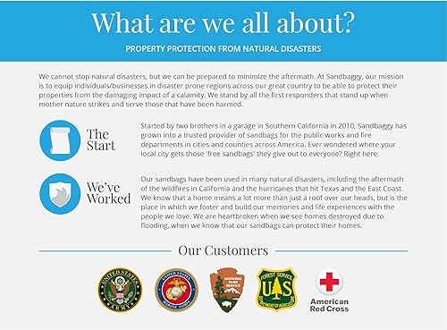 Miniatura 9 de Sandbaggy  Bolsas de arena vacías de poliéster con protección UV  Tamaño 14 x 26 pulgadas. Color Verde- Bolsas de arena para inundaciones - Bolsa de