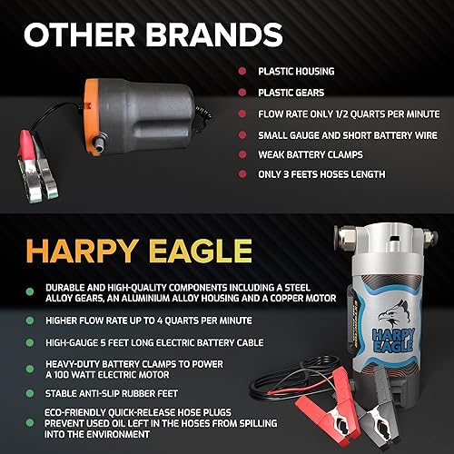 Miniatura 6 de Harpy Eagle Bomba extractora de cambio de aceite eléctrica 1224 V 100 W, extractor de líquido de hange de aceite, bomba de transferencia de succión