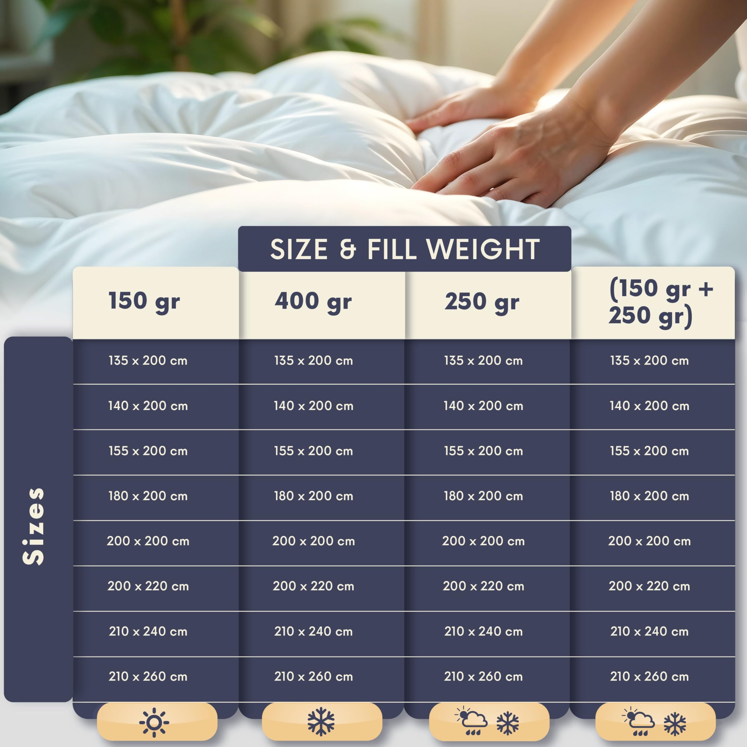 The White Stone Bettdecke 180 x 200 cm mit 250 g Füllung | Weiche und warme Füllung aus Softwatte | Gestepptes Bettdecke aus weißer, antiallergischer Mikrofaser | Ganzjahresbettdecke