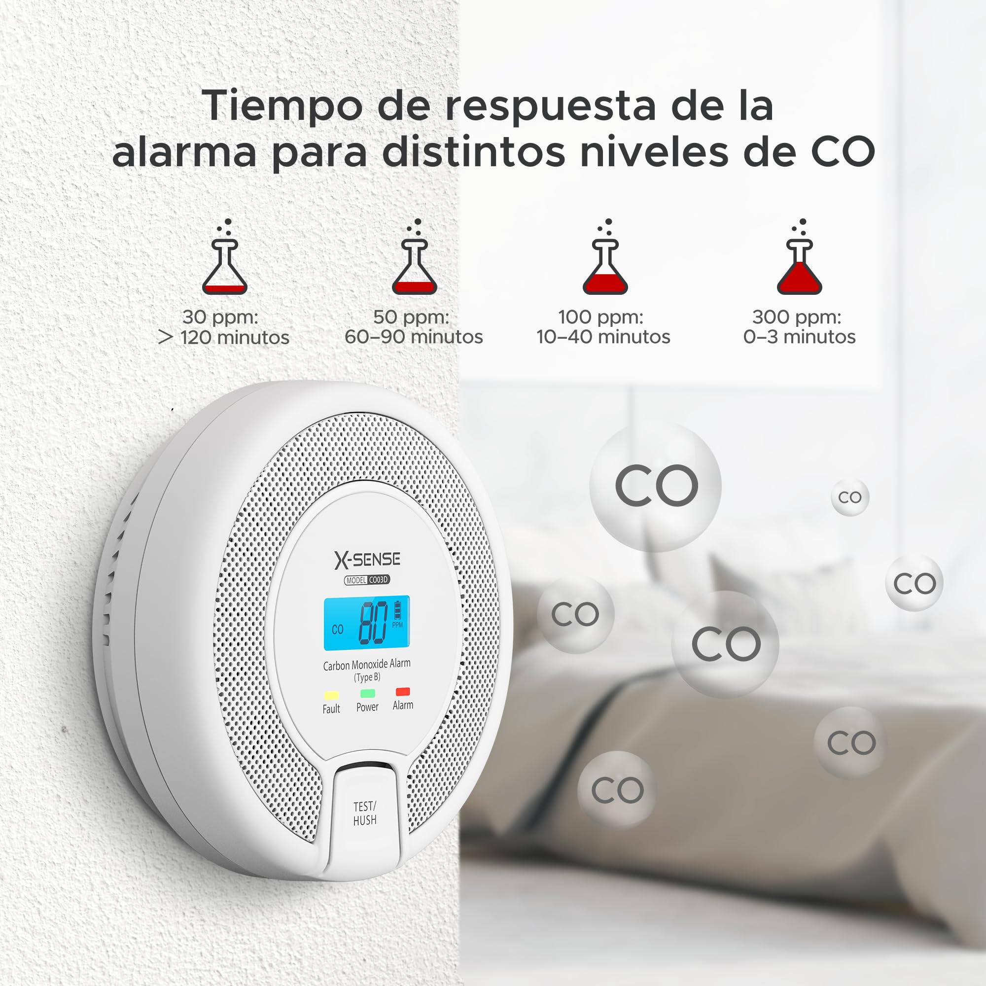 X-Sense Detector de Monóxido de Carbono con Alarma y Pantalla Digital, Alarma de CO con Batería Reemplazable, Cumple con el Estándar EN50291, CO03D